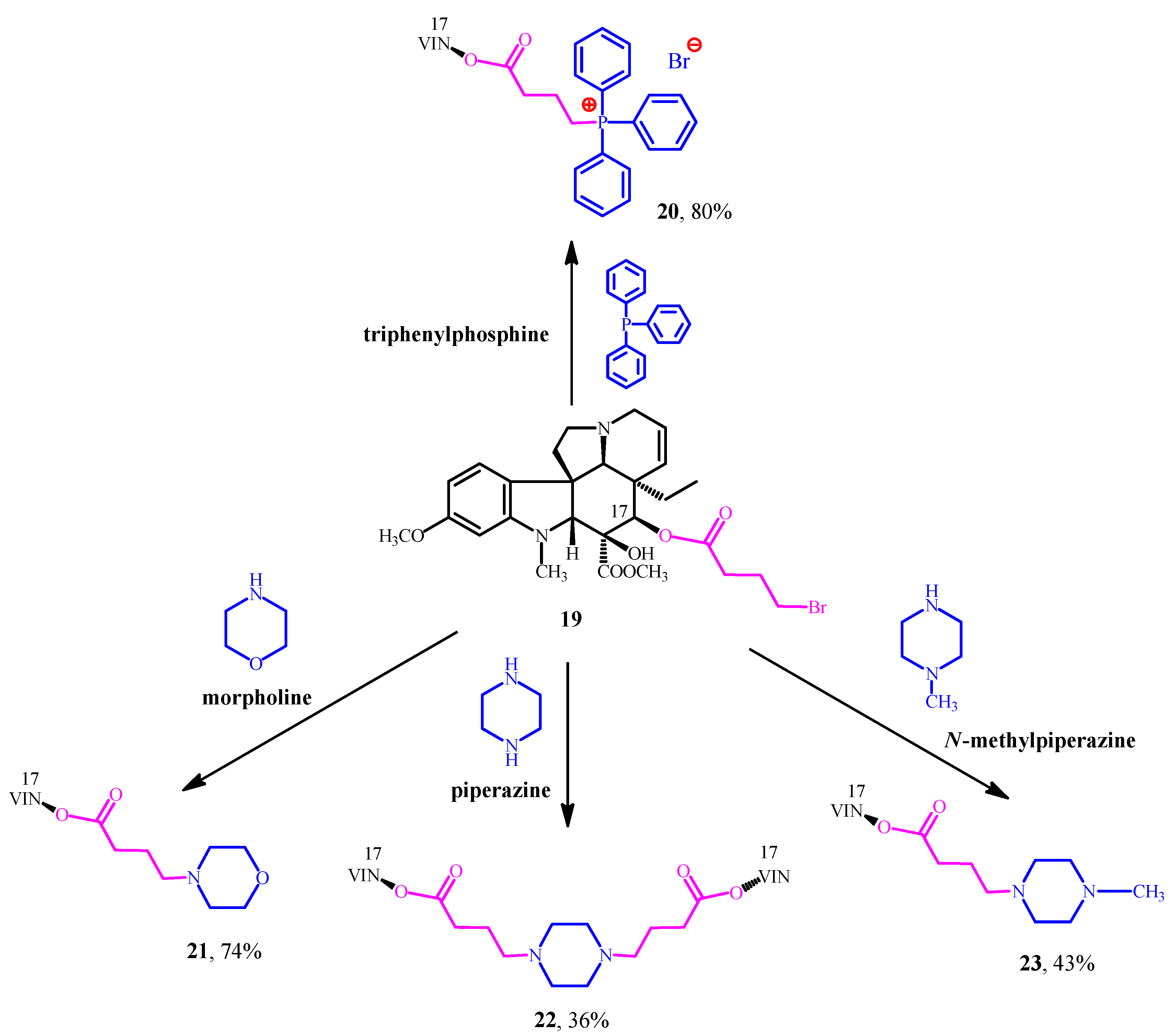 Chemistry 02 00046 g007