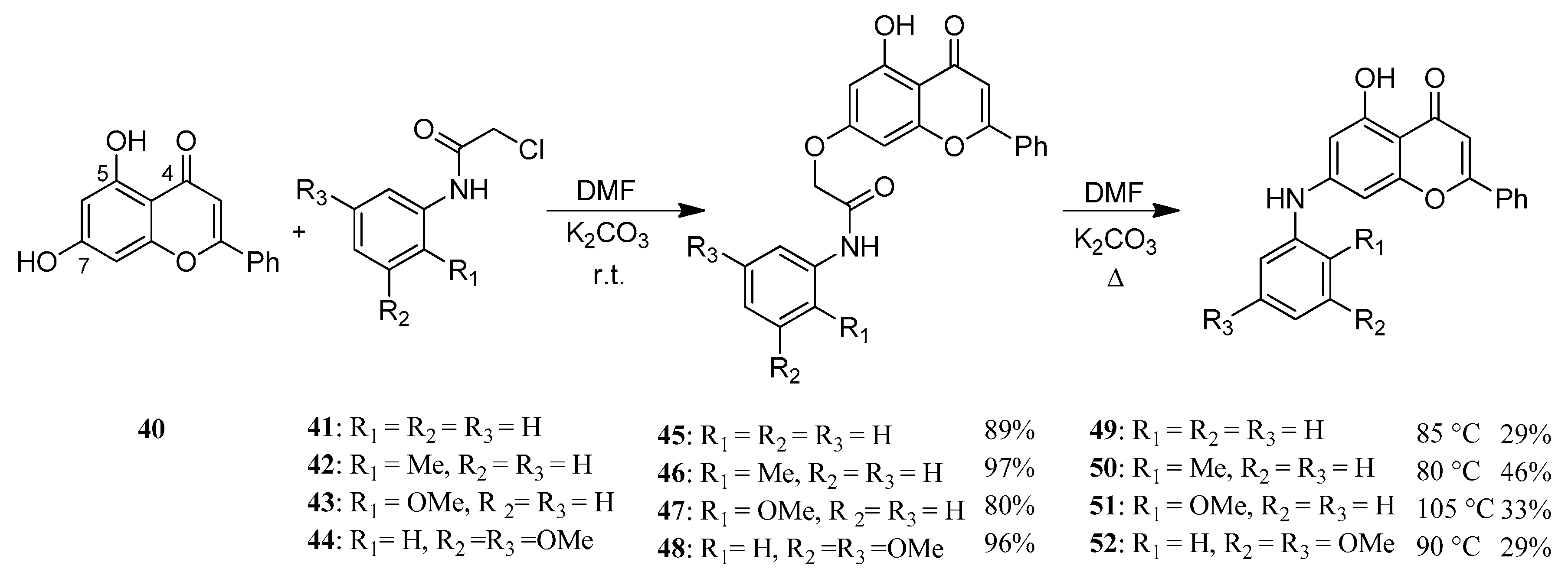 Chemistry 02 00046 g014