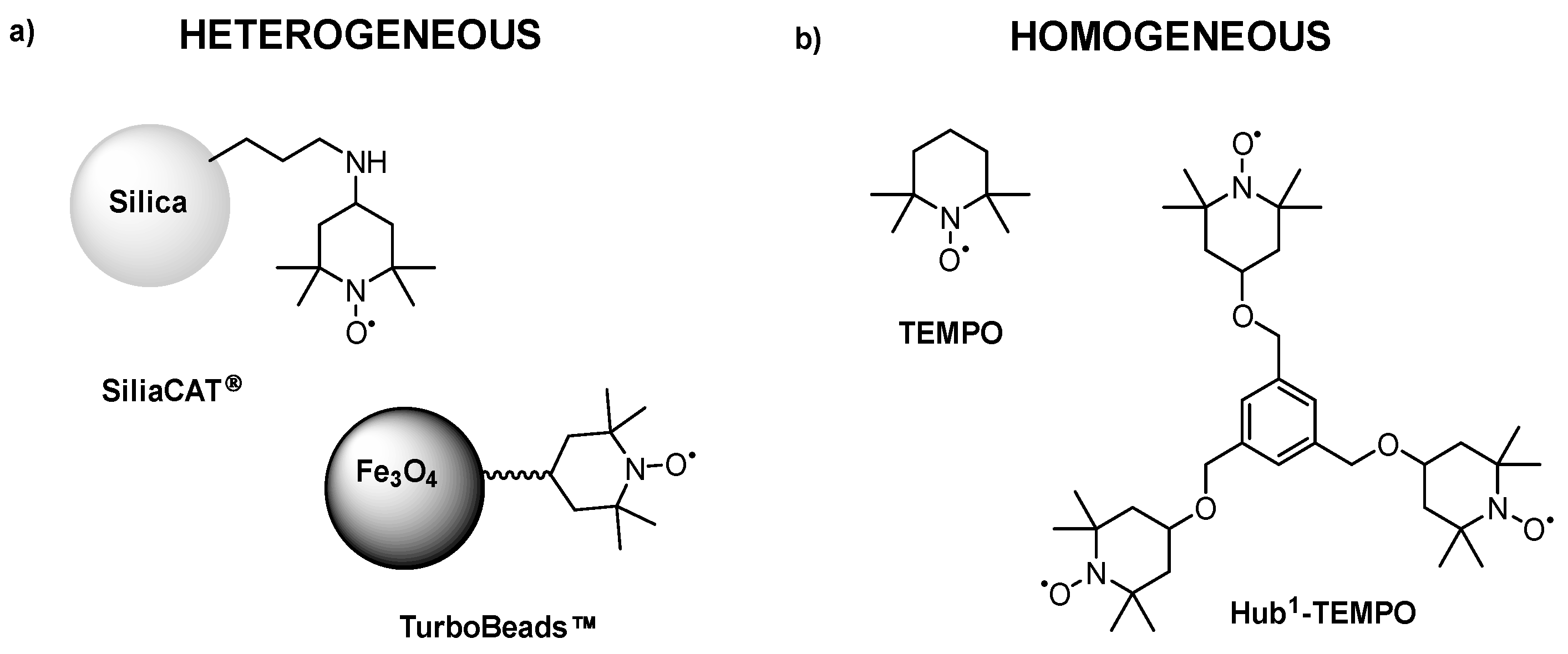 Chemistry 02 00048 g008