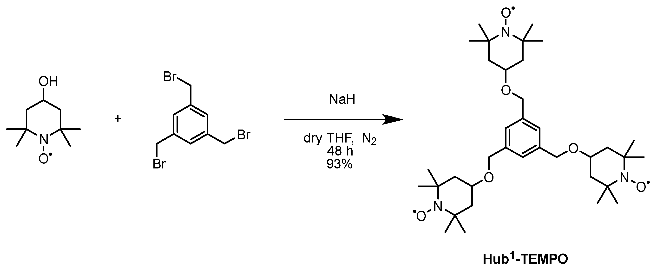 Chemistry 02 00048 sch004