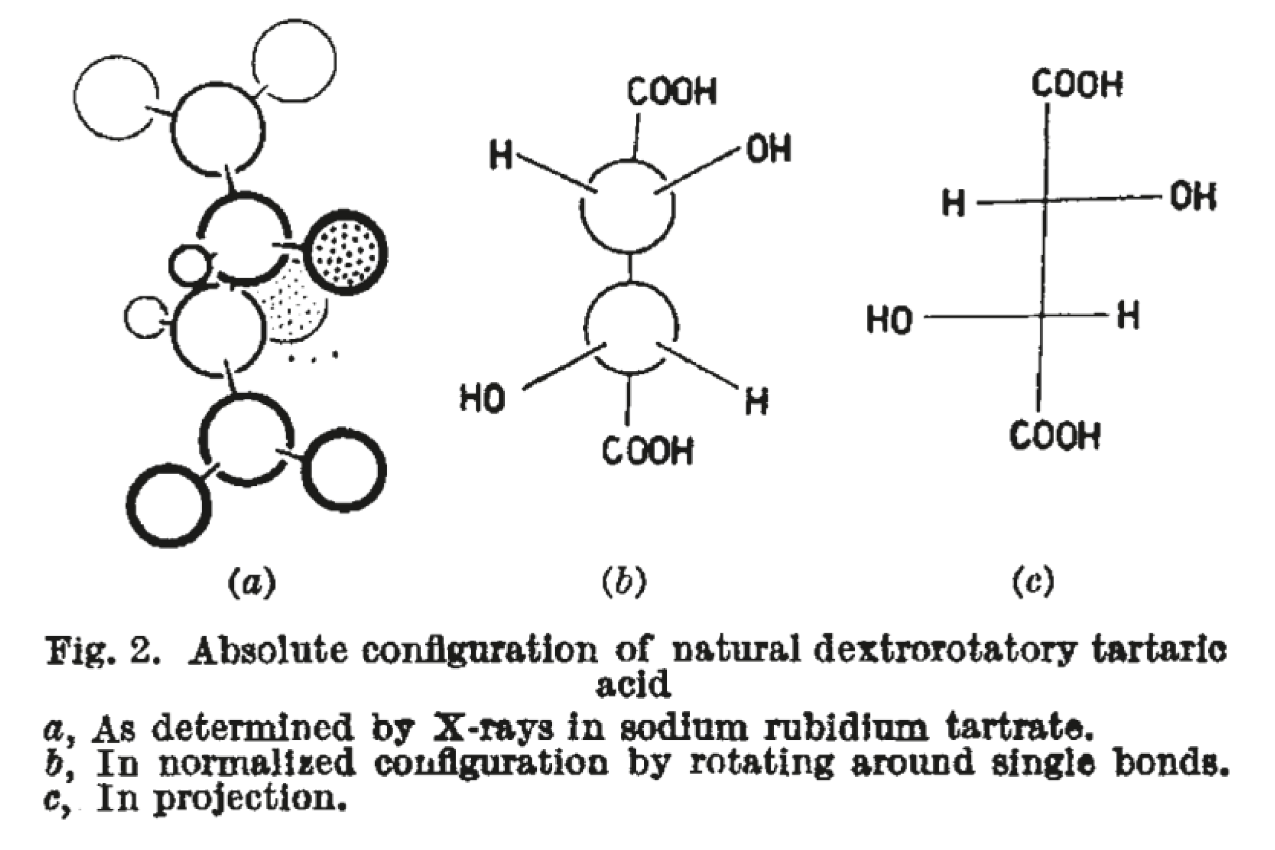 Chemistry 02 00049 g004