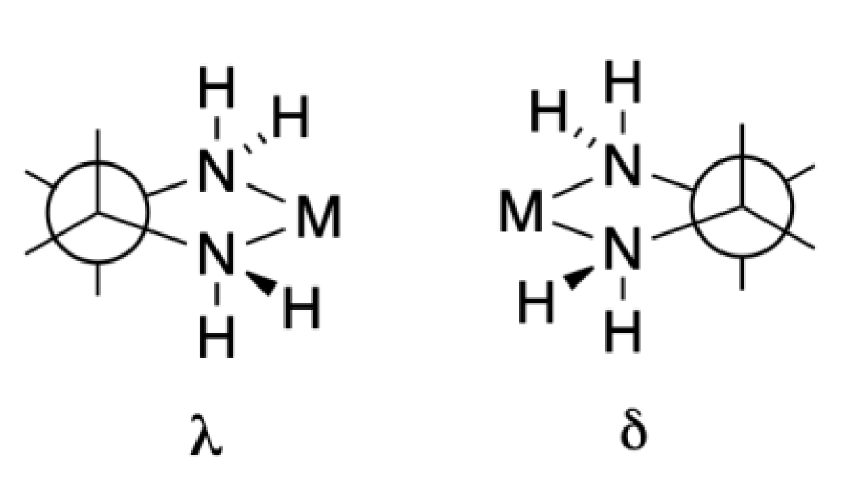 Chemistry 02 00049 g006