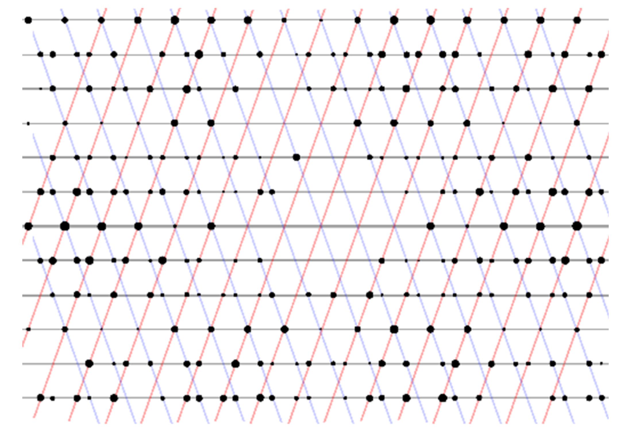 Chemistry 02 00050 g002