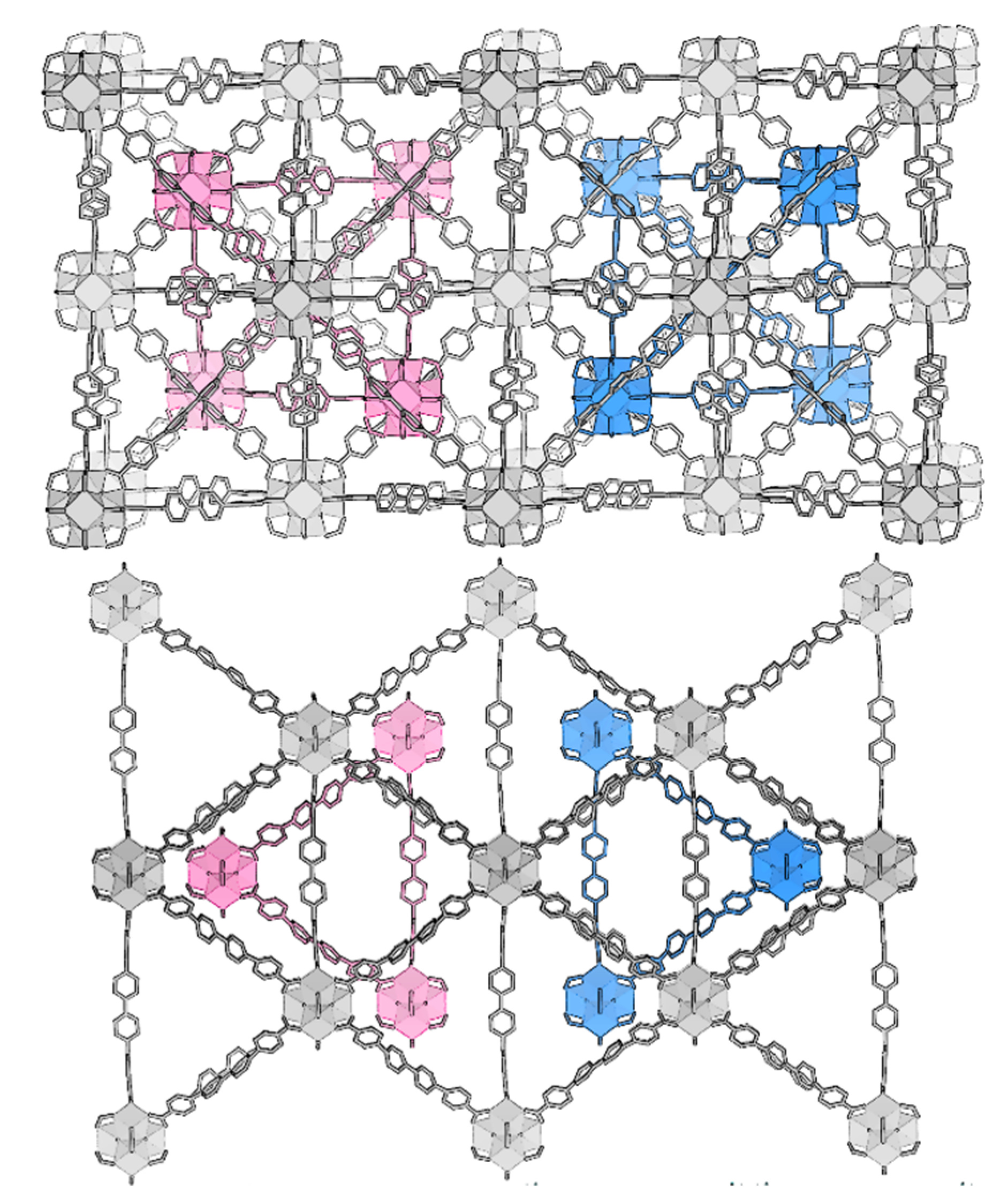 Chemistry 02 00050 g007
