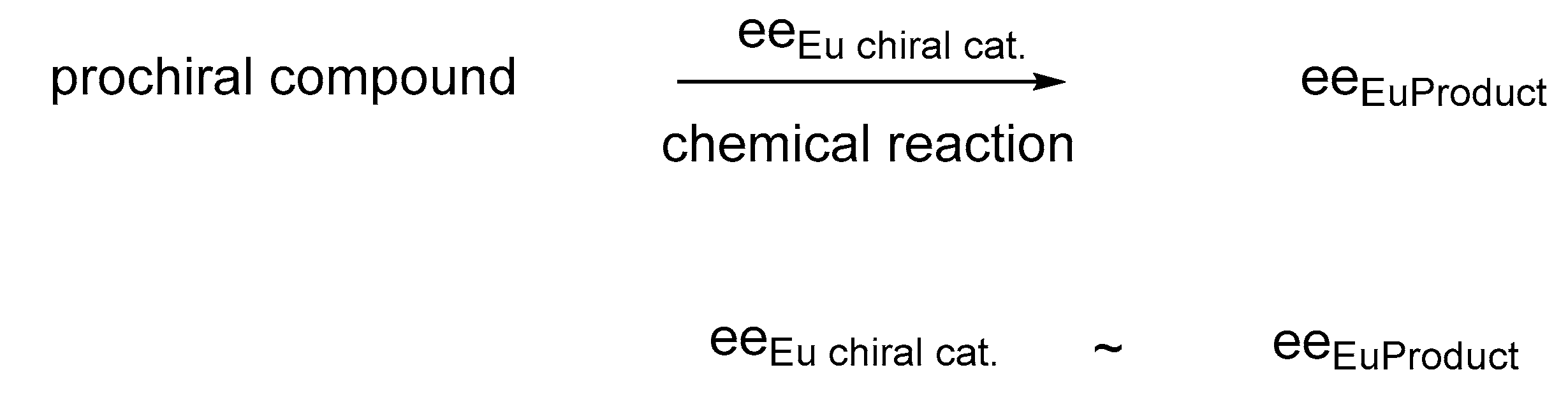 Chemistry 02 00051 g004