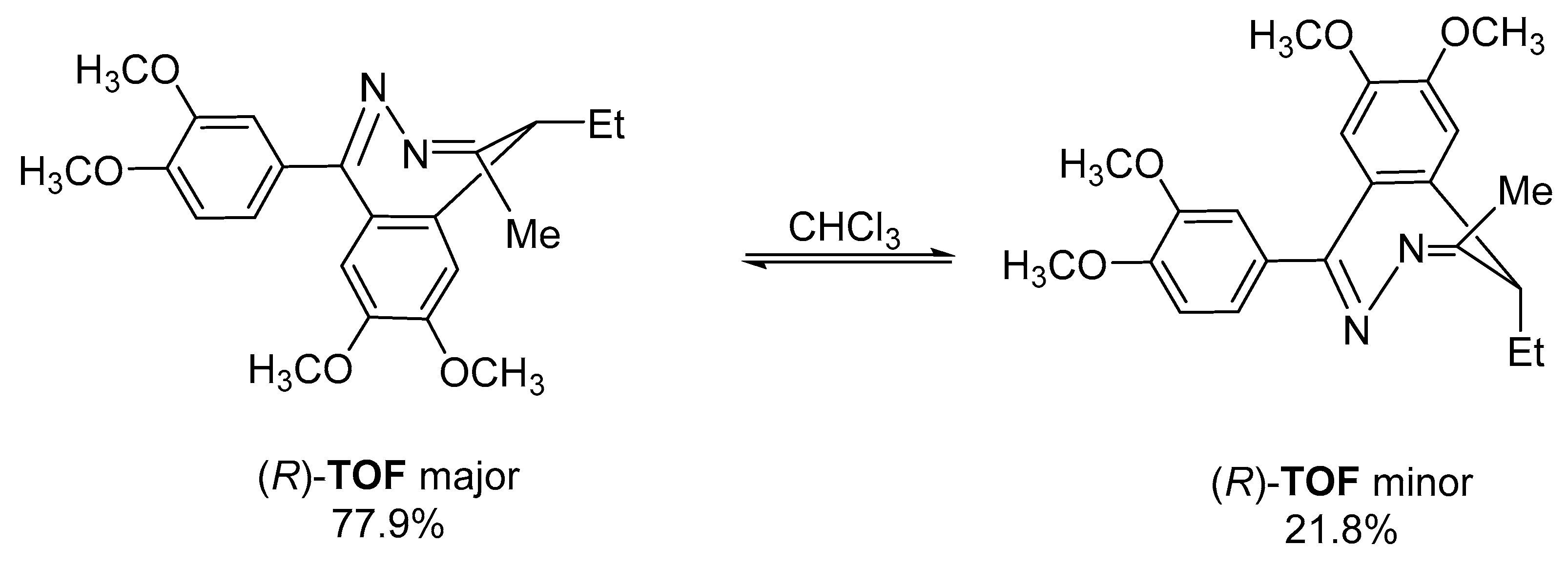 Chemistry 02 00051 g008