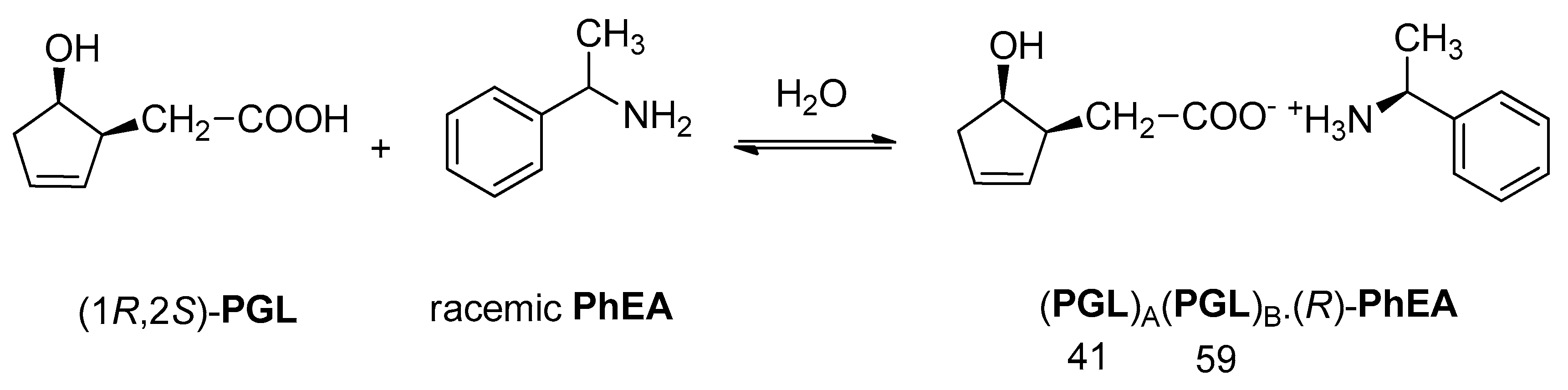 Chemistry 02 00051 g009