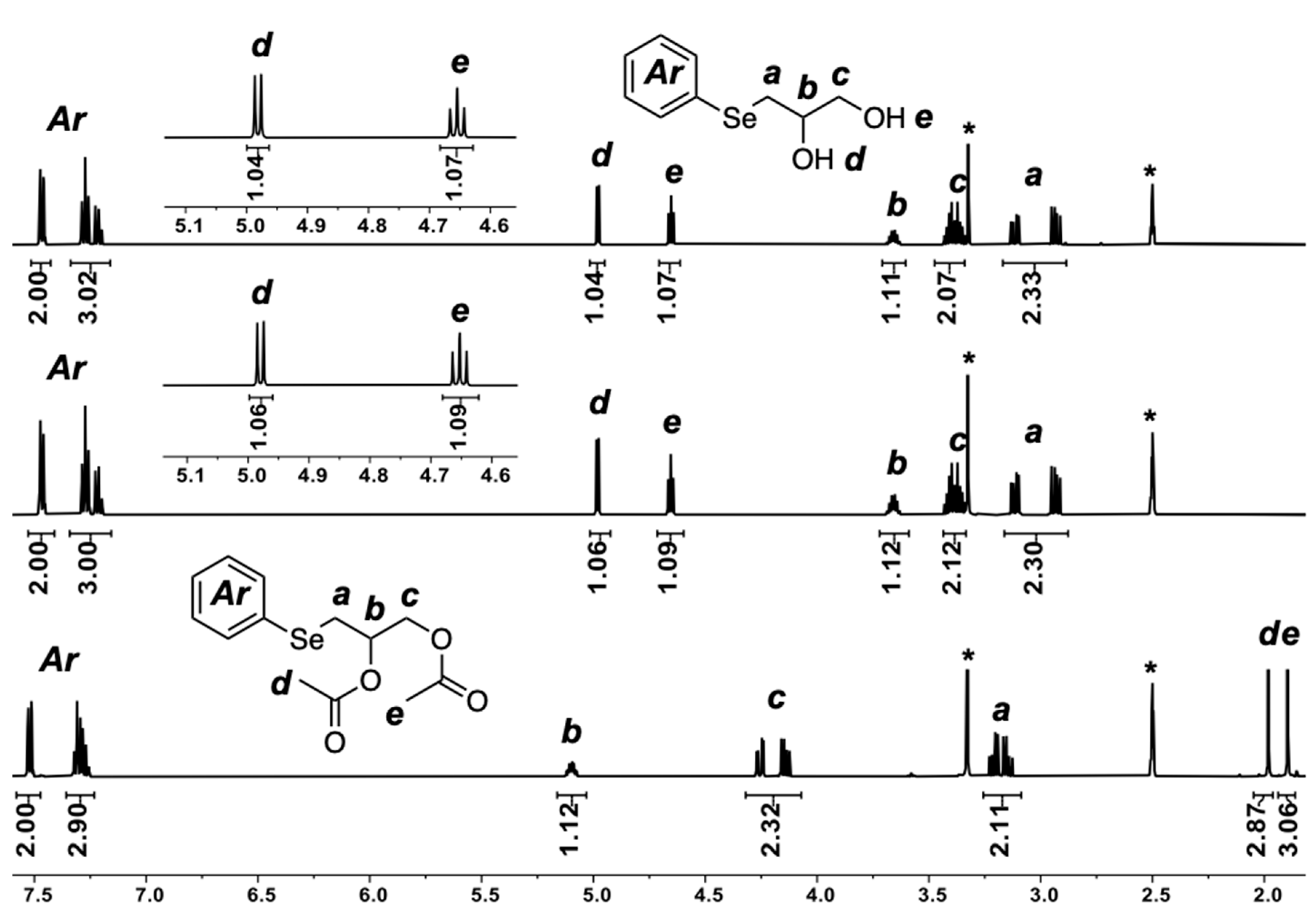 Chemistry 02 00054 g002