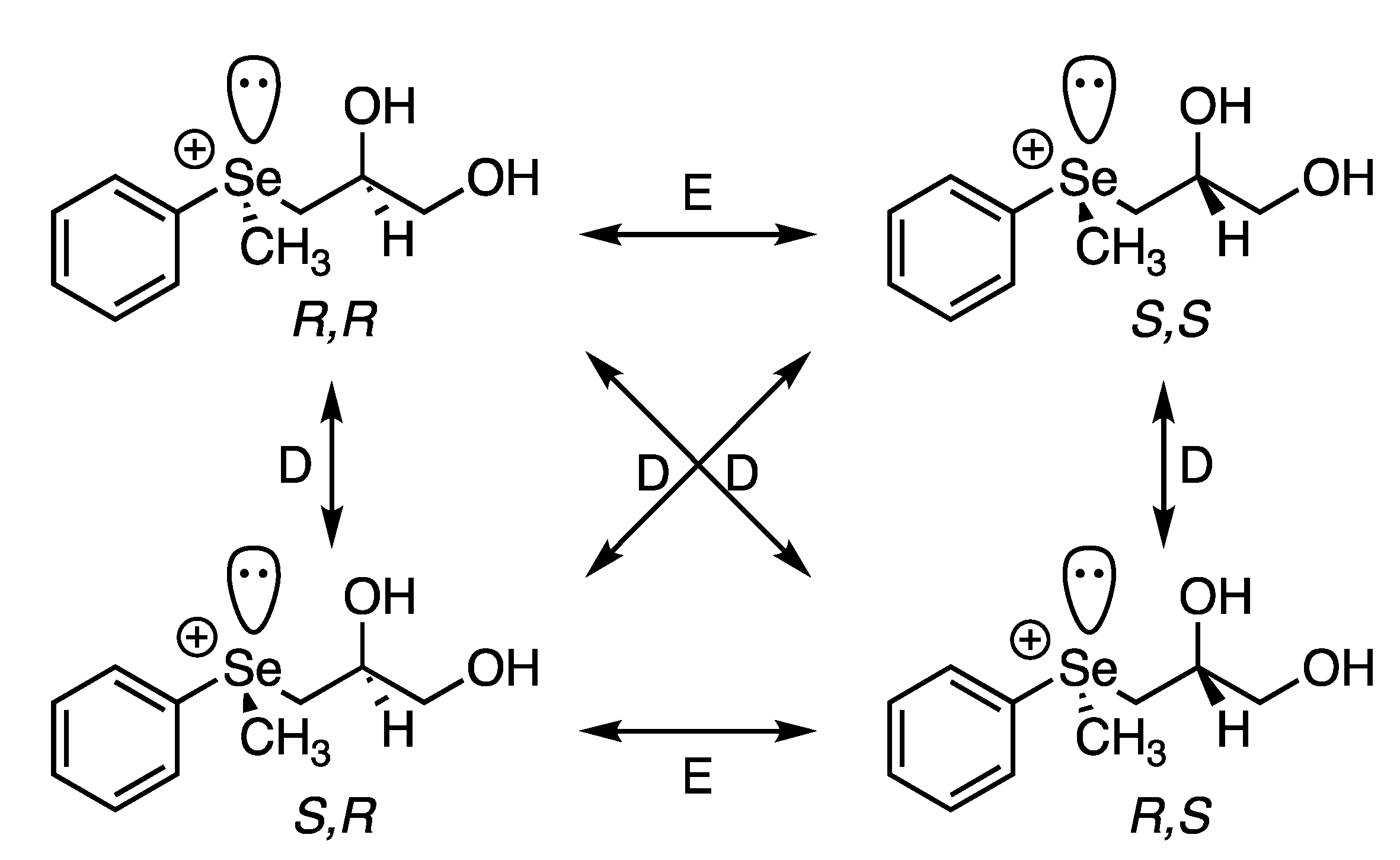 Chemistry 02 00054 g003