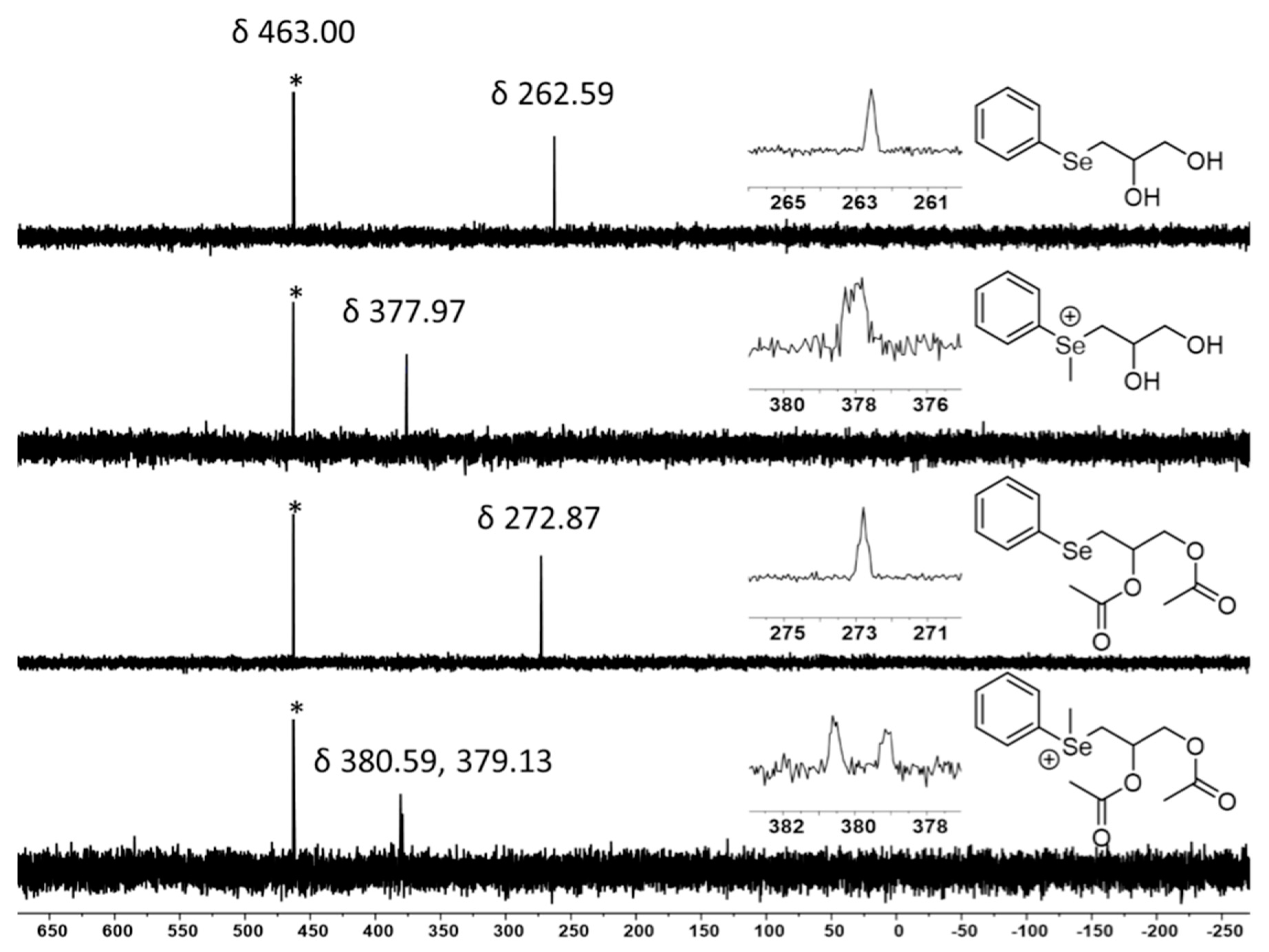 Chemistry 02 00054 g004
