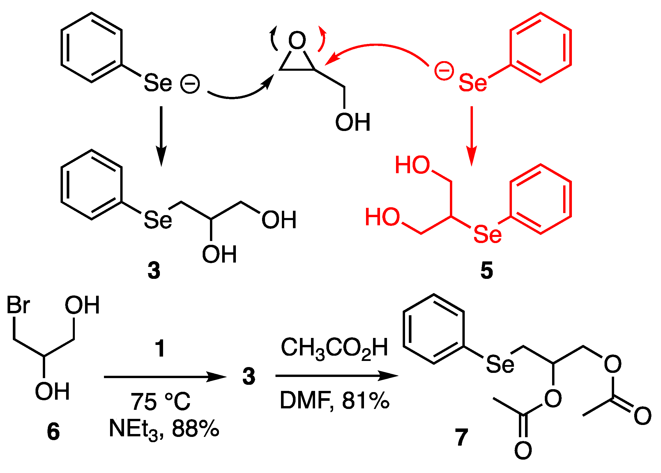 Chemistry 02 00054 sch002