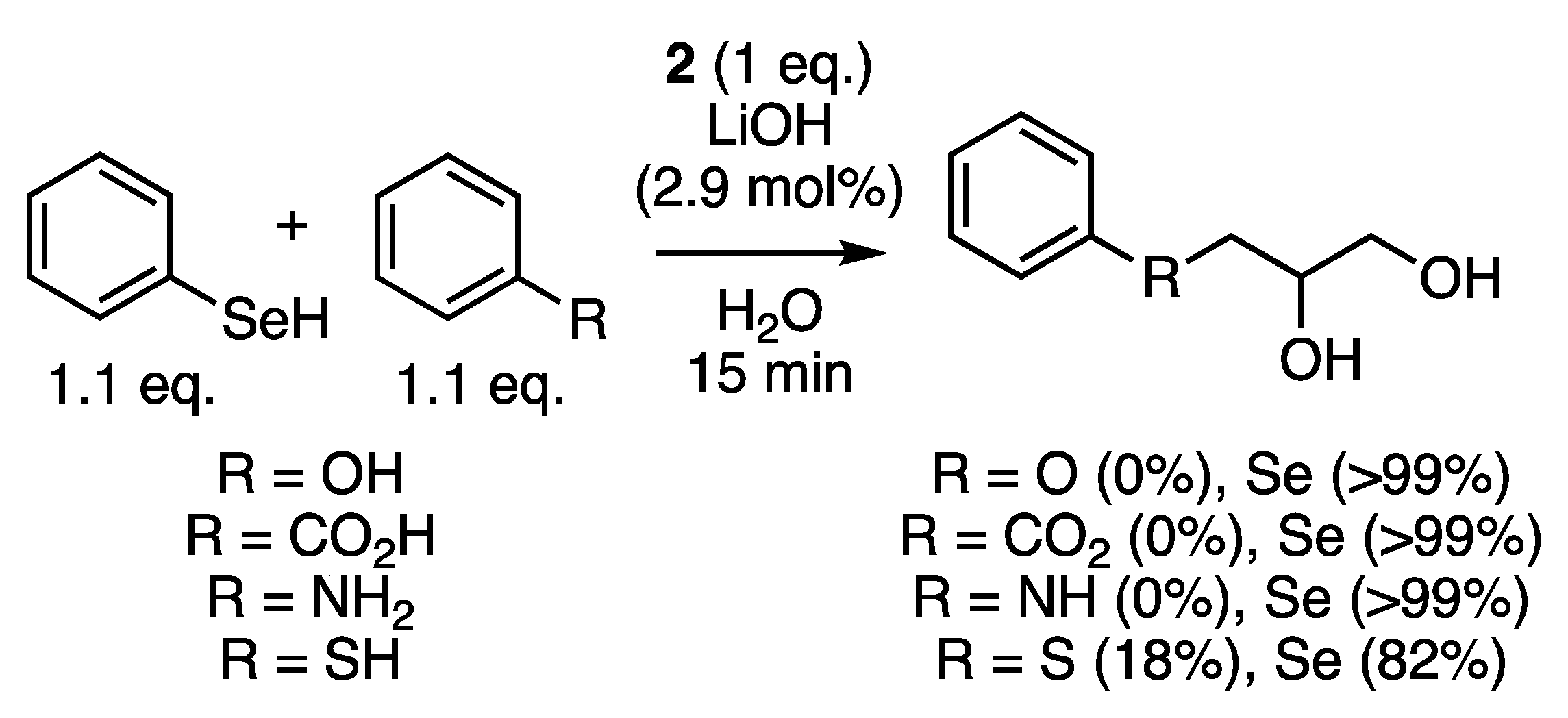 Chemistry 02 00054 sch004