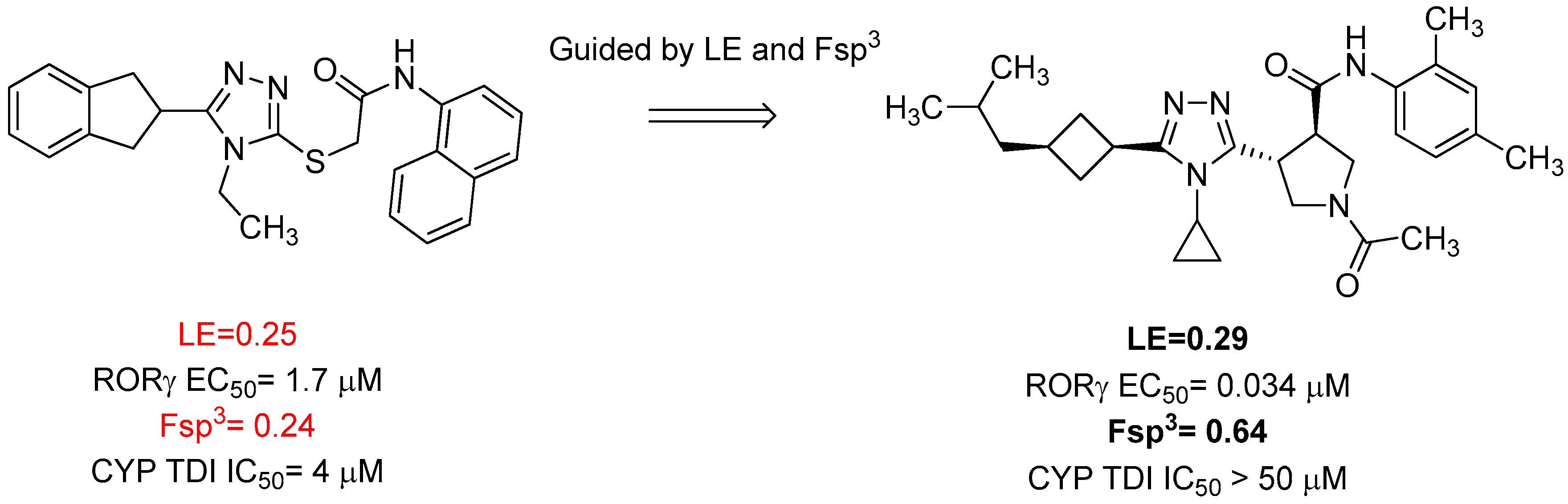 Chemistry 02 00055 sch001