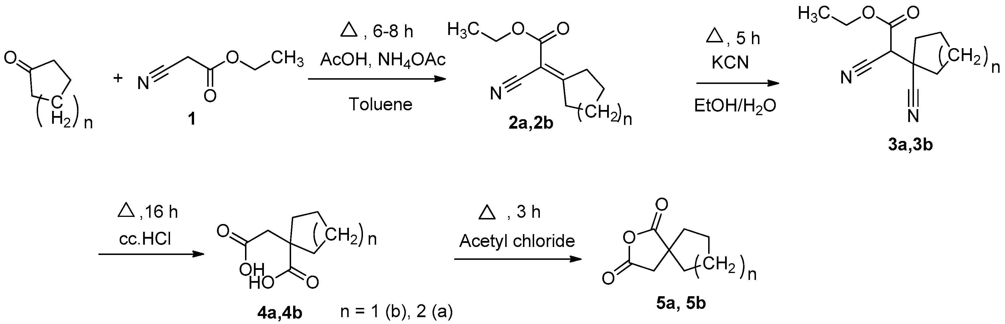 Chemistry 02 00055 sch002