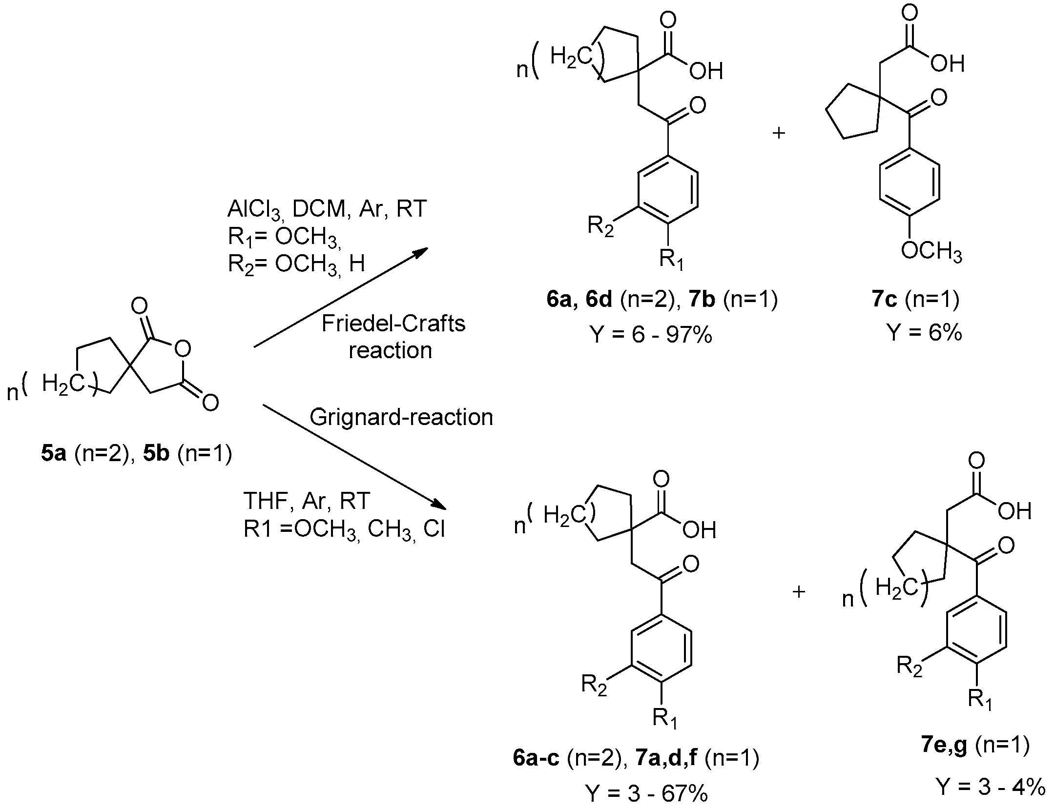 Chemistry 02 00055 sch003