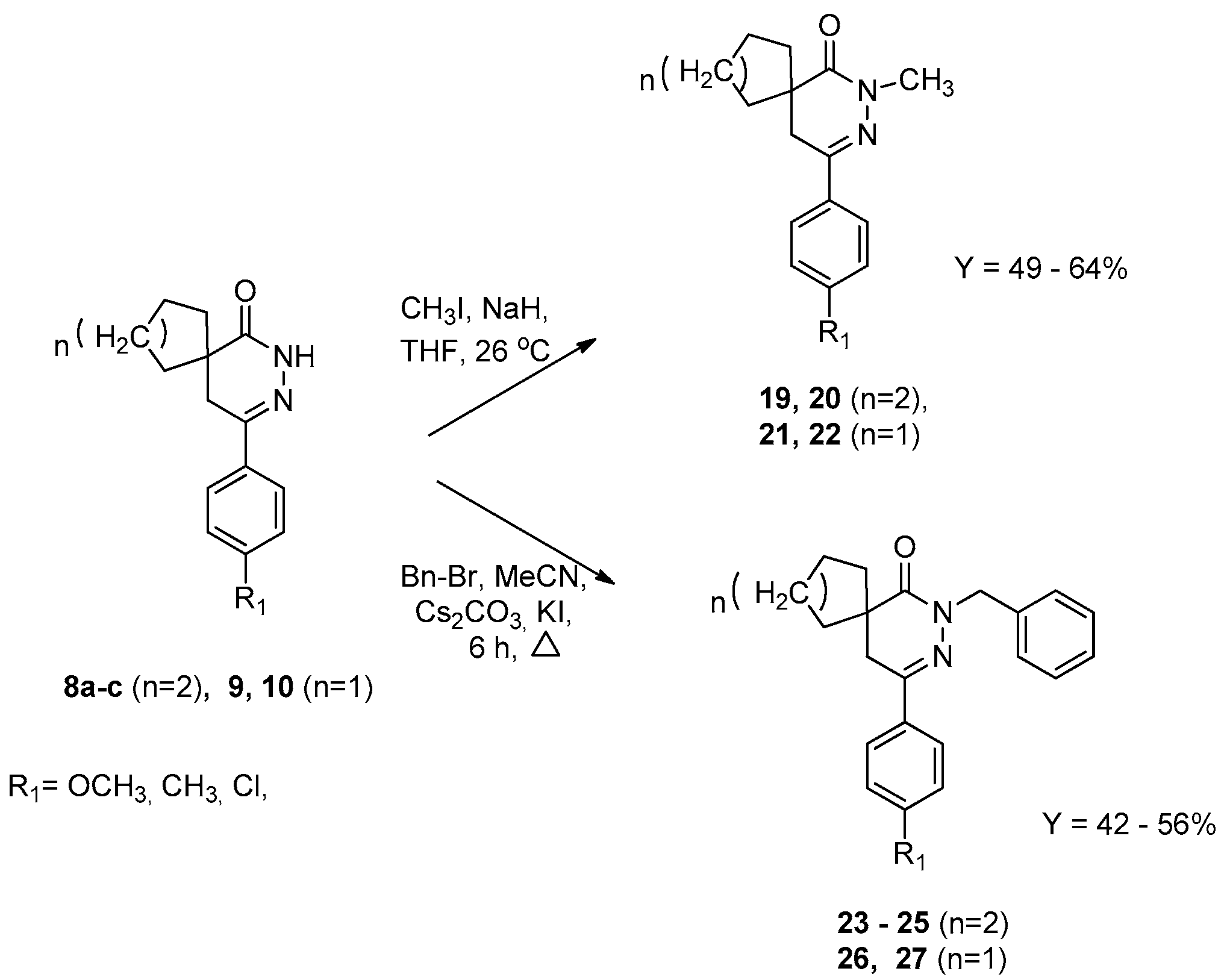 Chemistry 02 00055 sch008