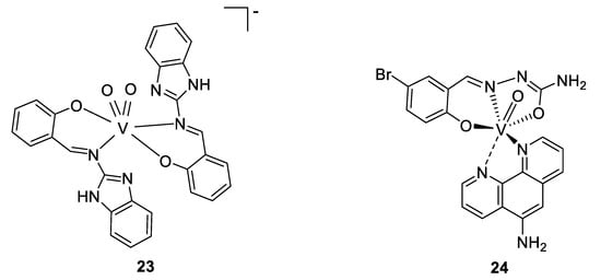 Chemistry 02 00056 g018