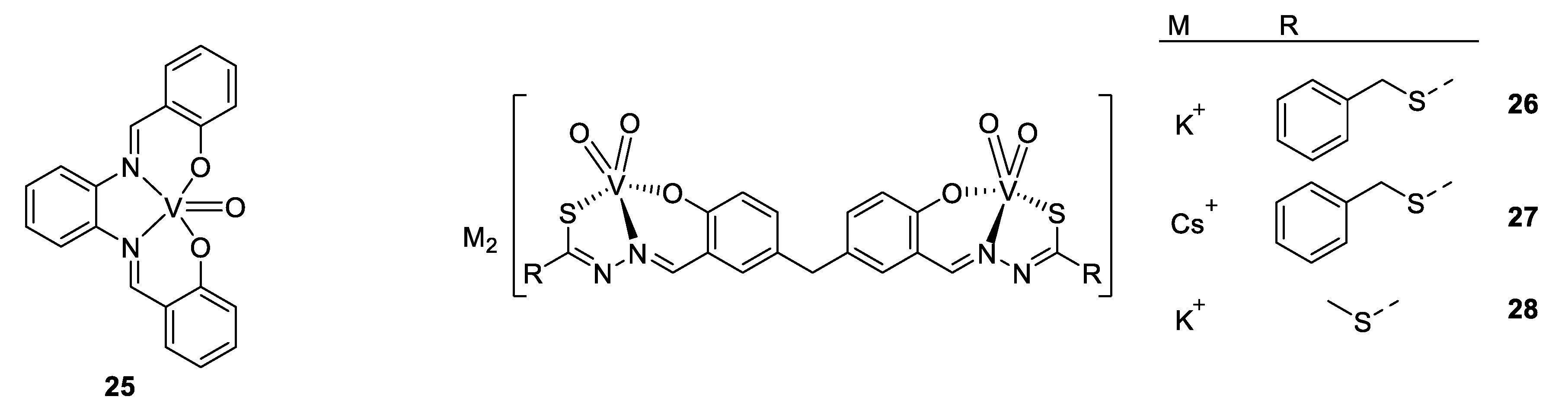 Chemistry 02 00056 g019
