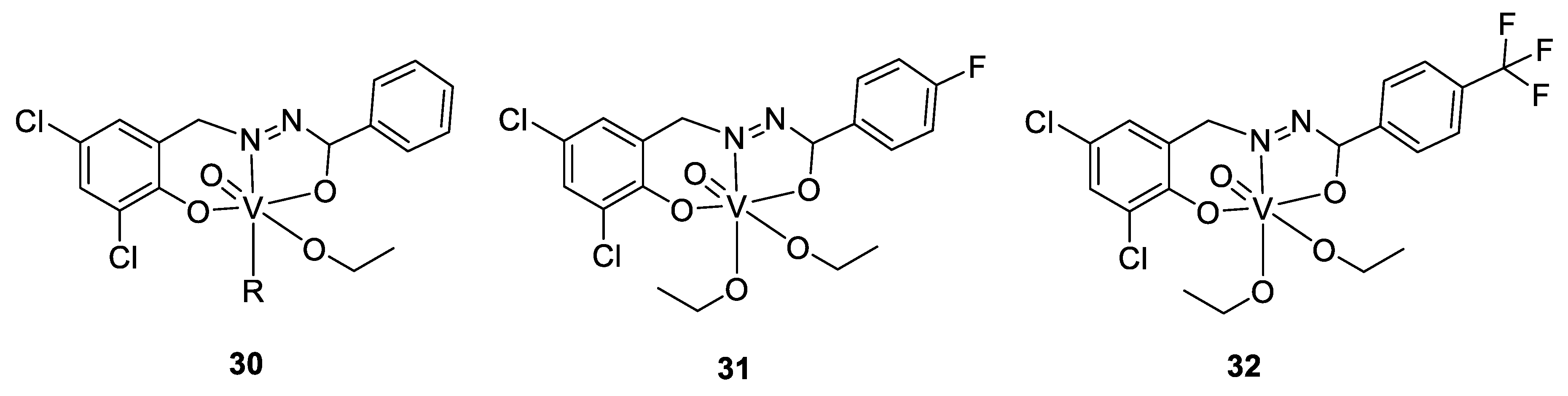 Chemistry 02 00056 g021