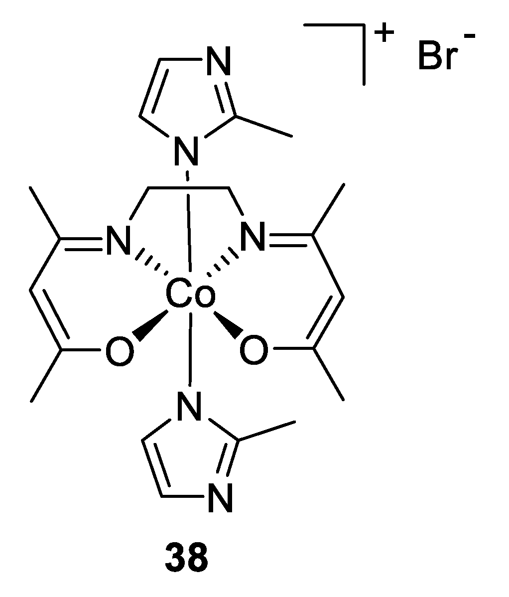 Chemistry 02 00056 g025