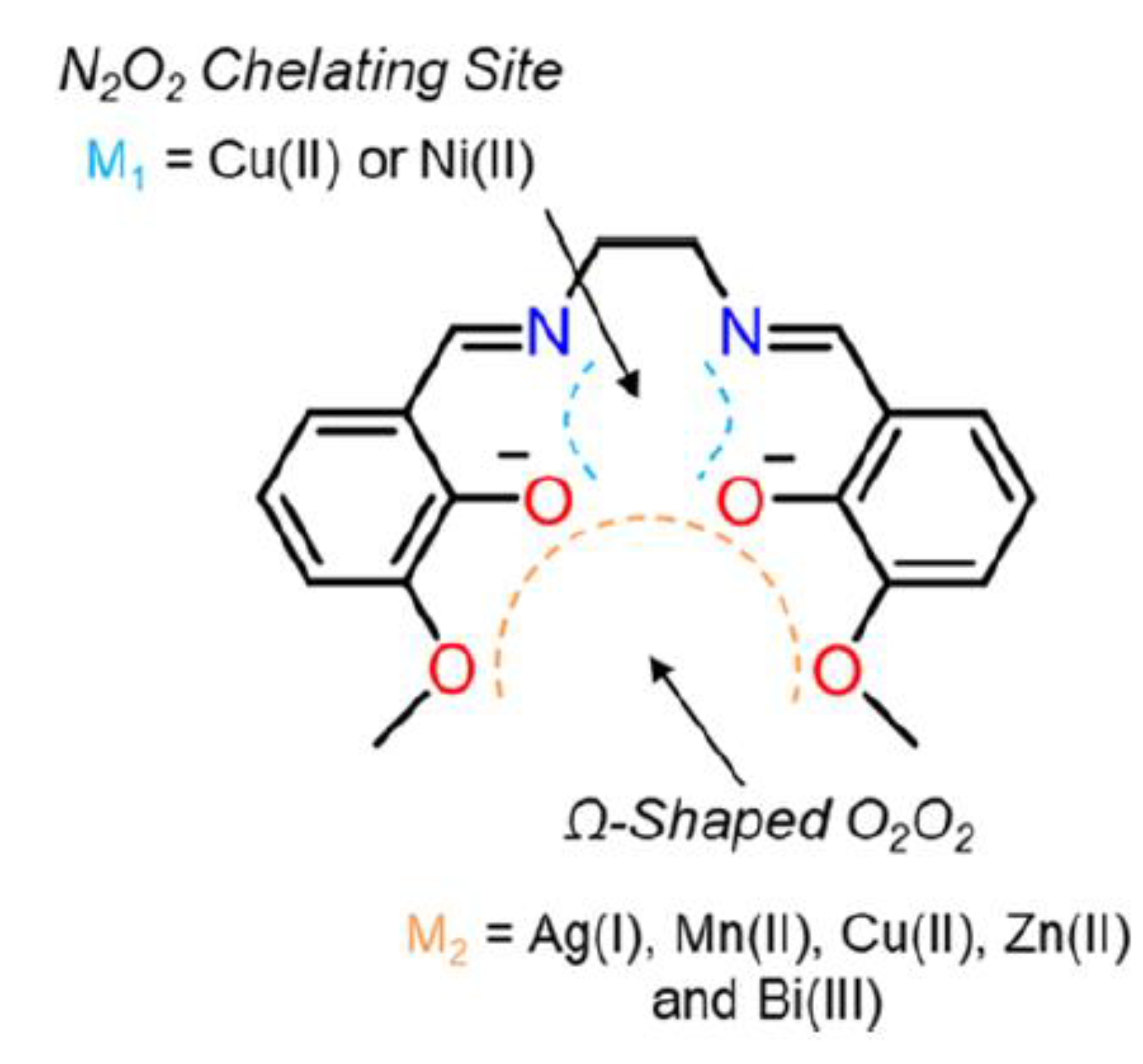 Chemistry 02 00056 g032