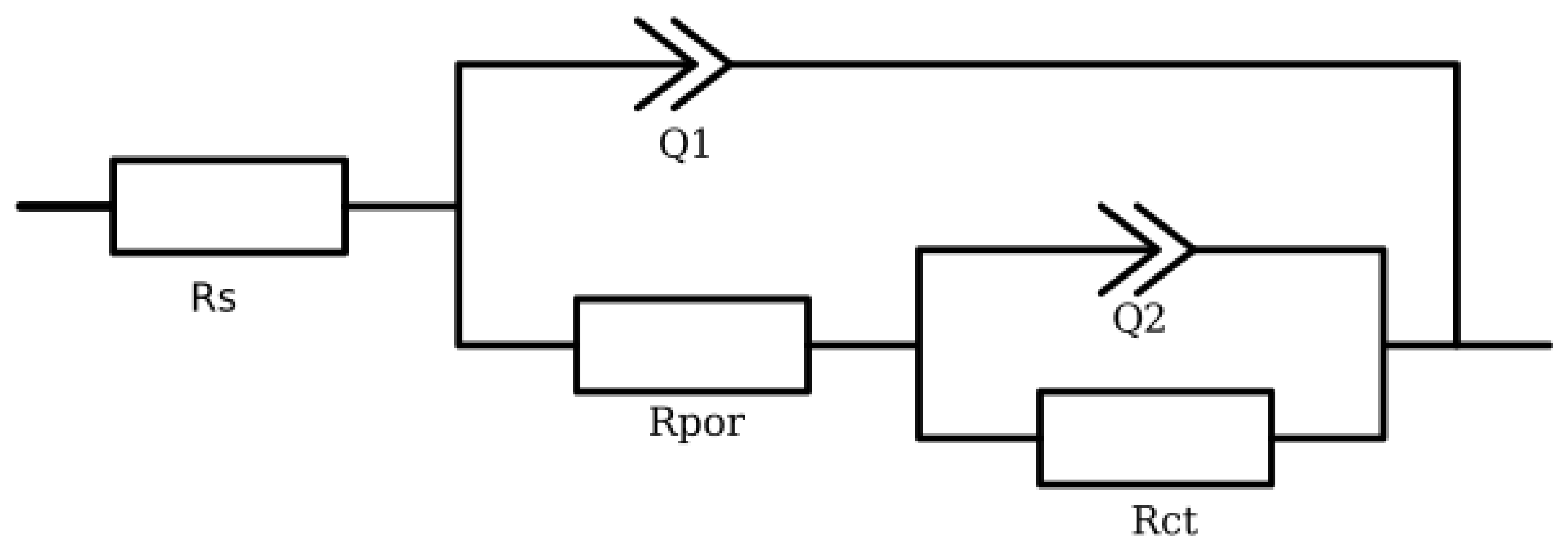 Chemistry 02 00057 g011