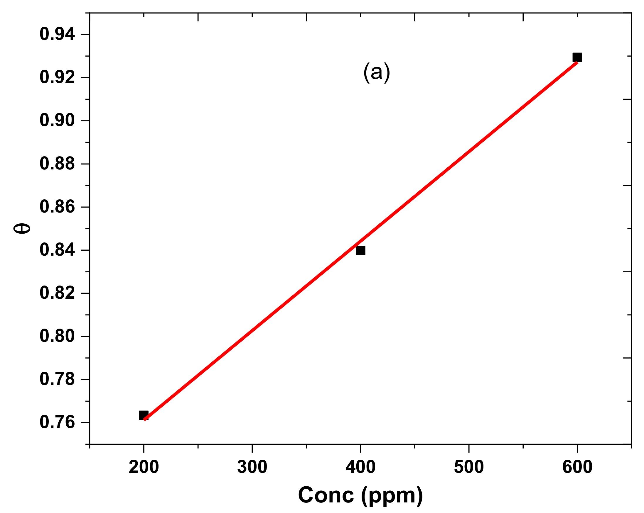 Chemistry 02 00057 g015a