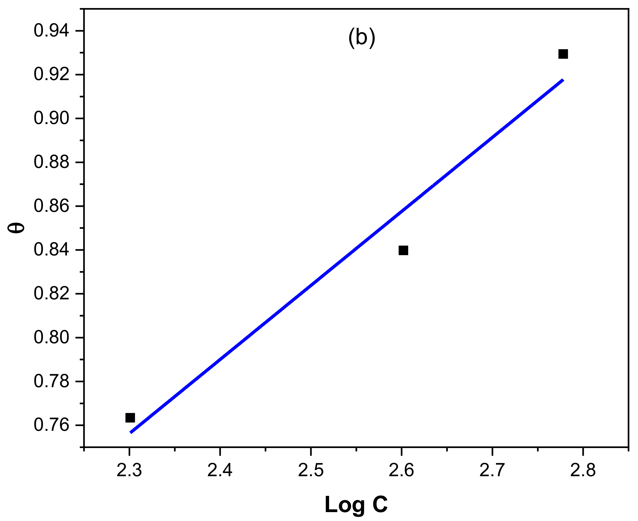 Chemistry 02 00057 g015b