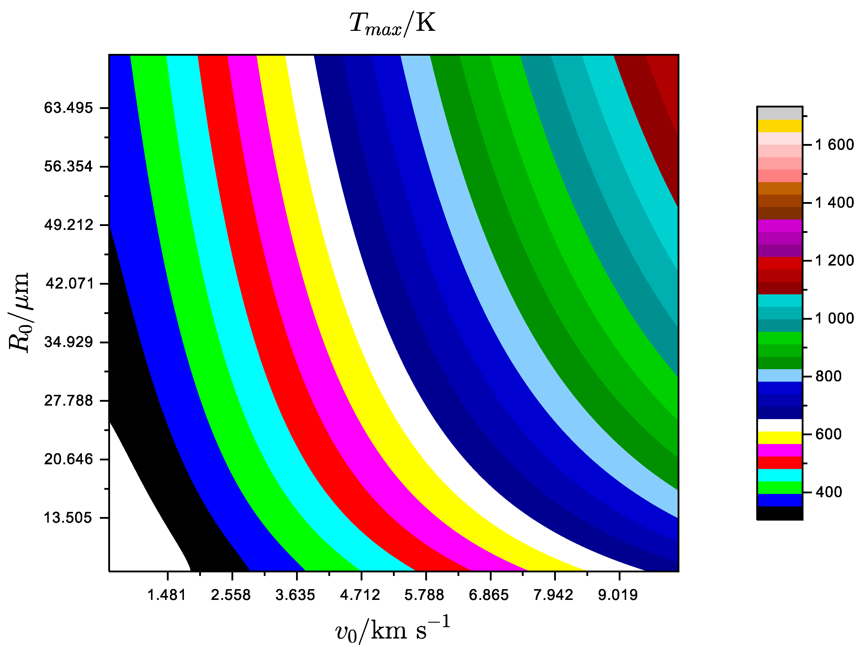Chemistry 02 00058 g003