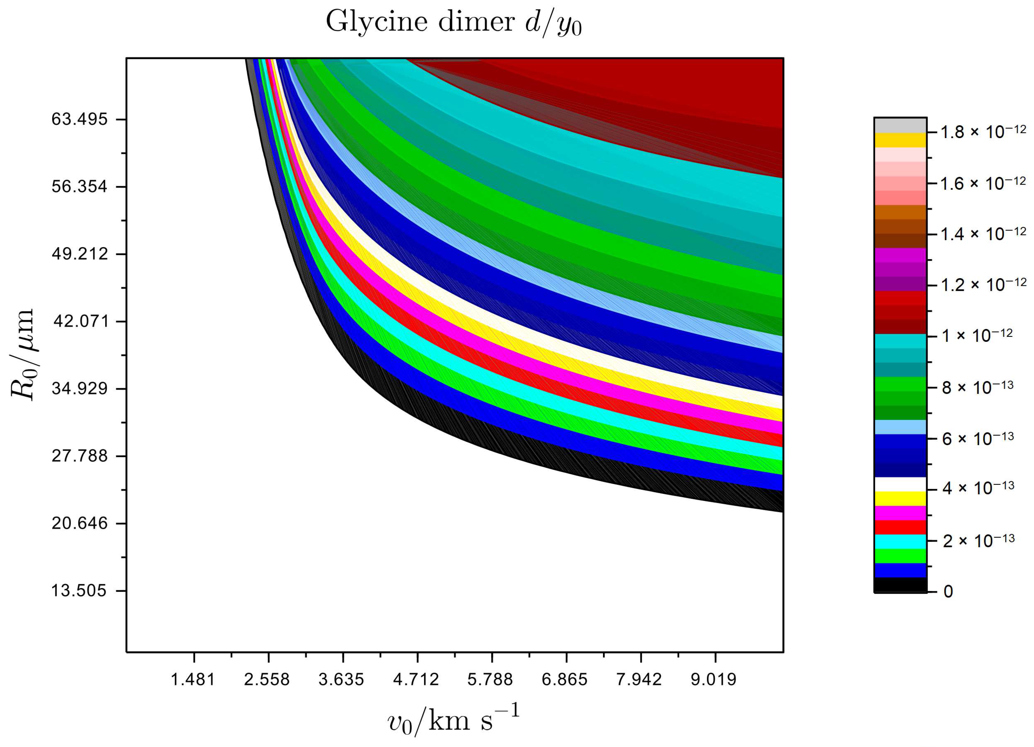 Chemistry 02 00058 g007
