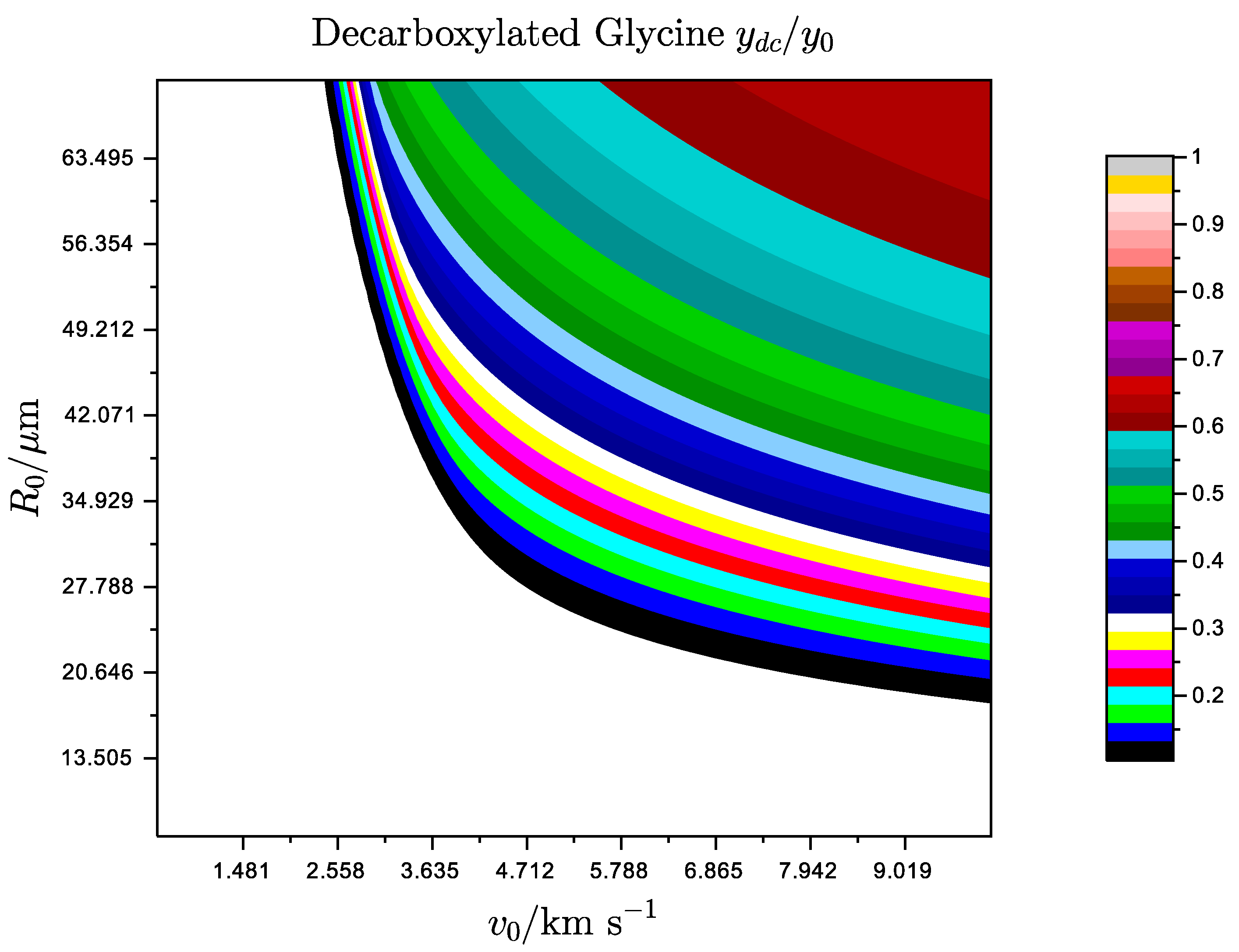Chemistry 02 00058 g008