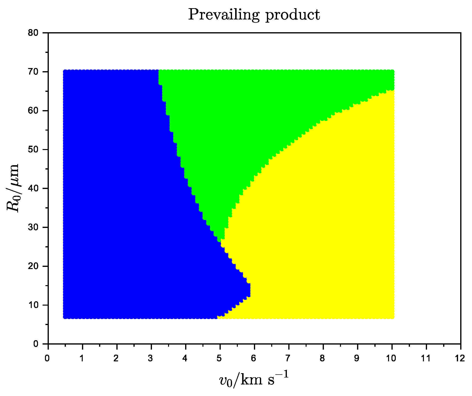 Chemistry 02 00058 g016