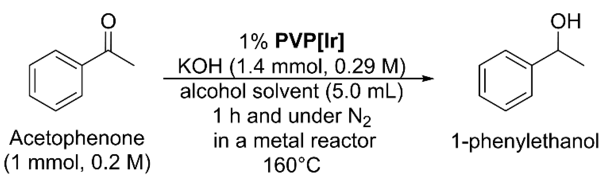 Chemistry 02 00061 sch001
