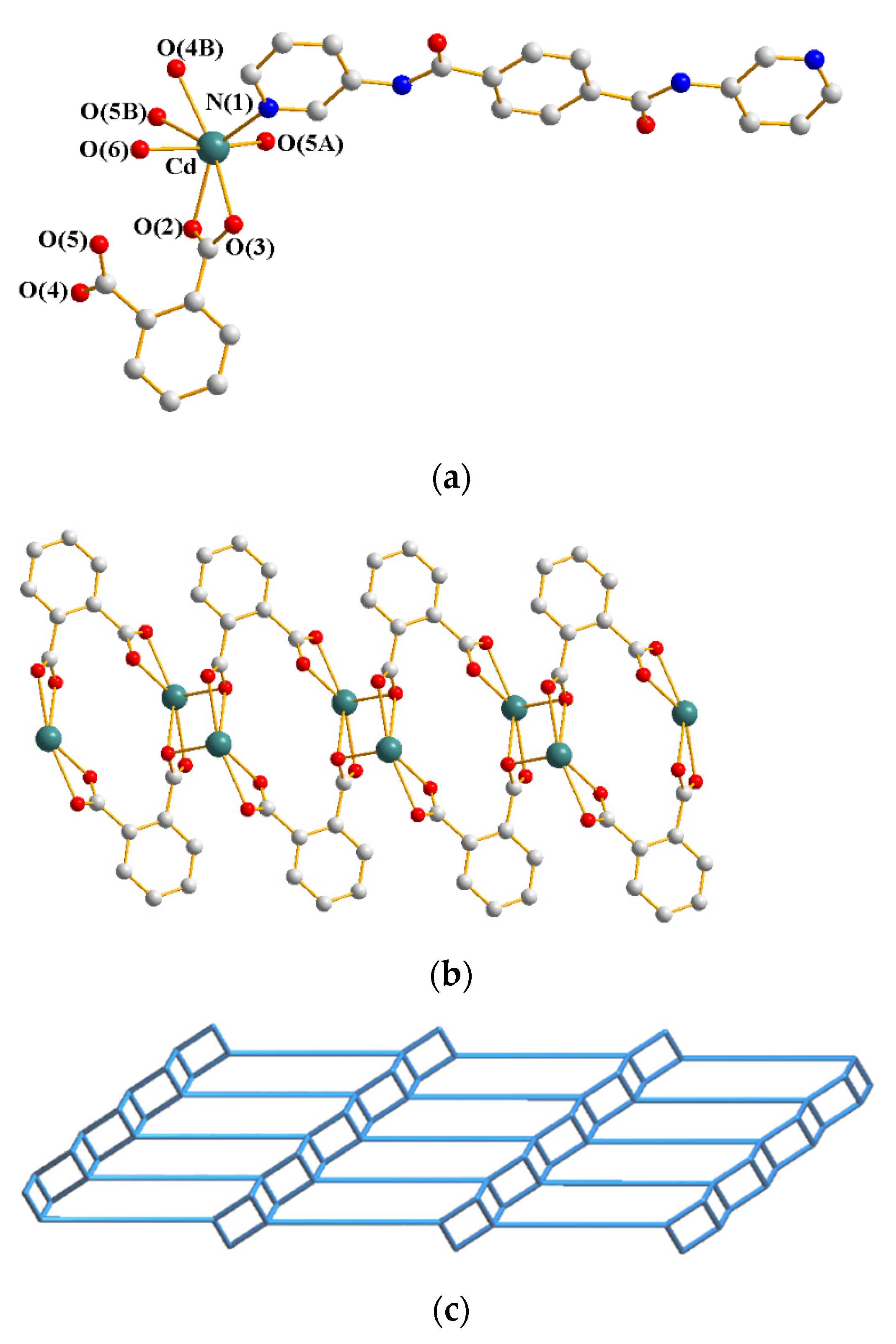 Chemistry 03 00001 g002