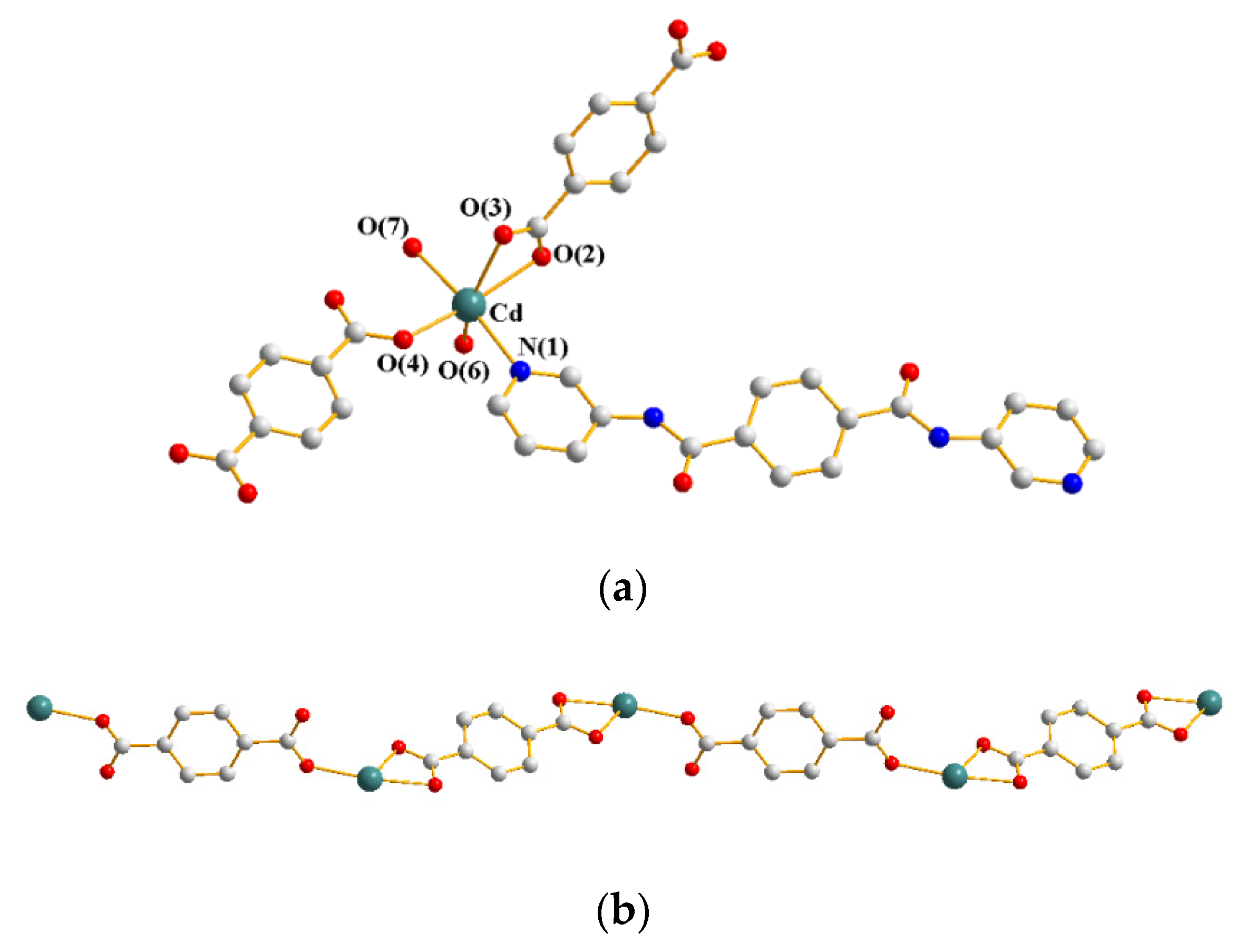 Chemistry 03 00001 g005a
