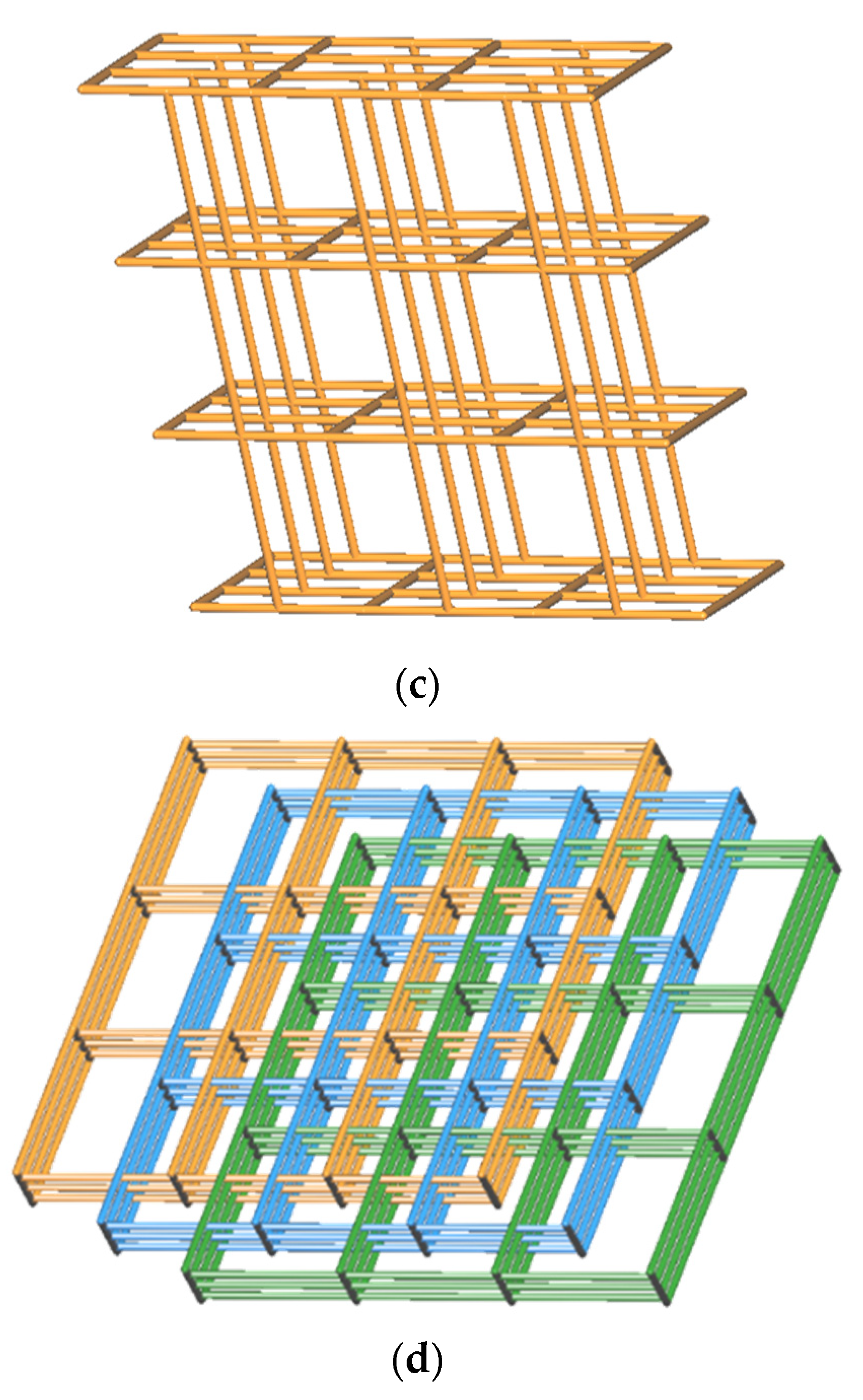 Chemistry 03 00001 g006b