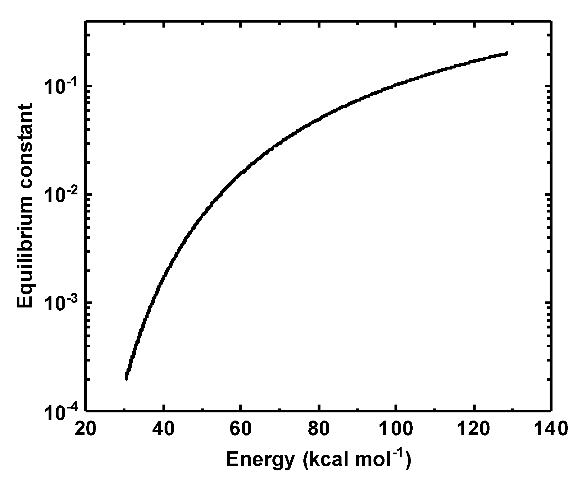 Chemistry 03 00002 g006