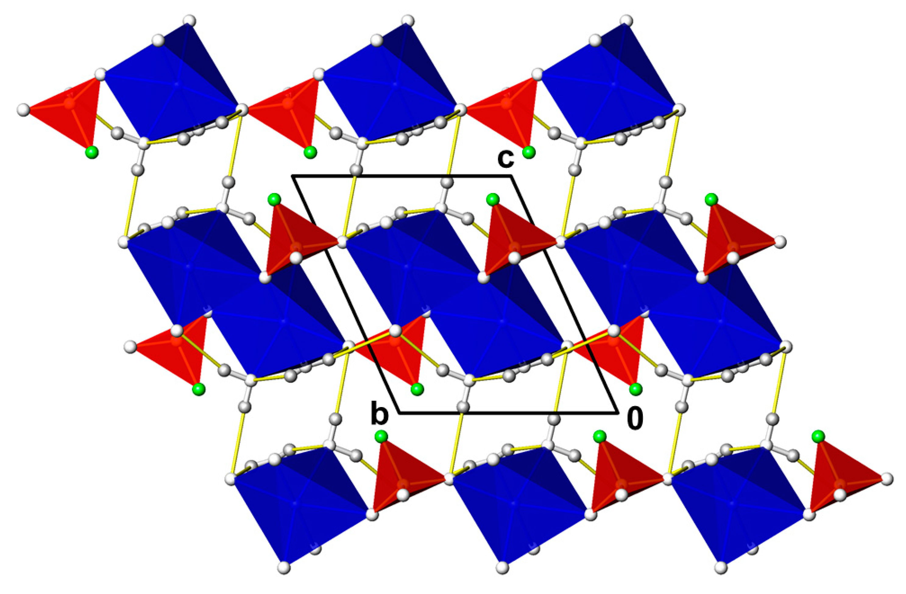 Chemistry 03 00005 g001 Chemistry 03 00005 g001