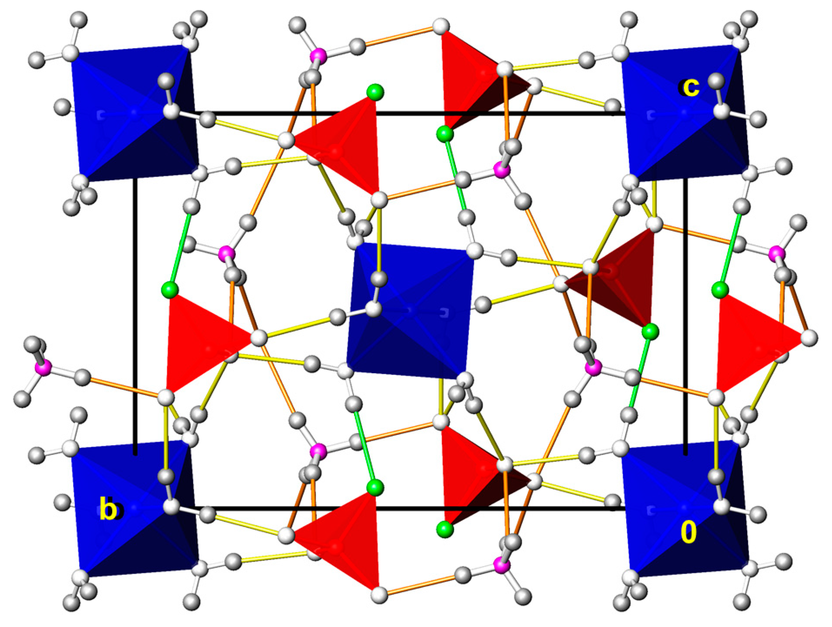 Chemistry 03 00005 g008 Chemistry 03 00005 g008