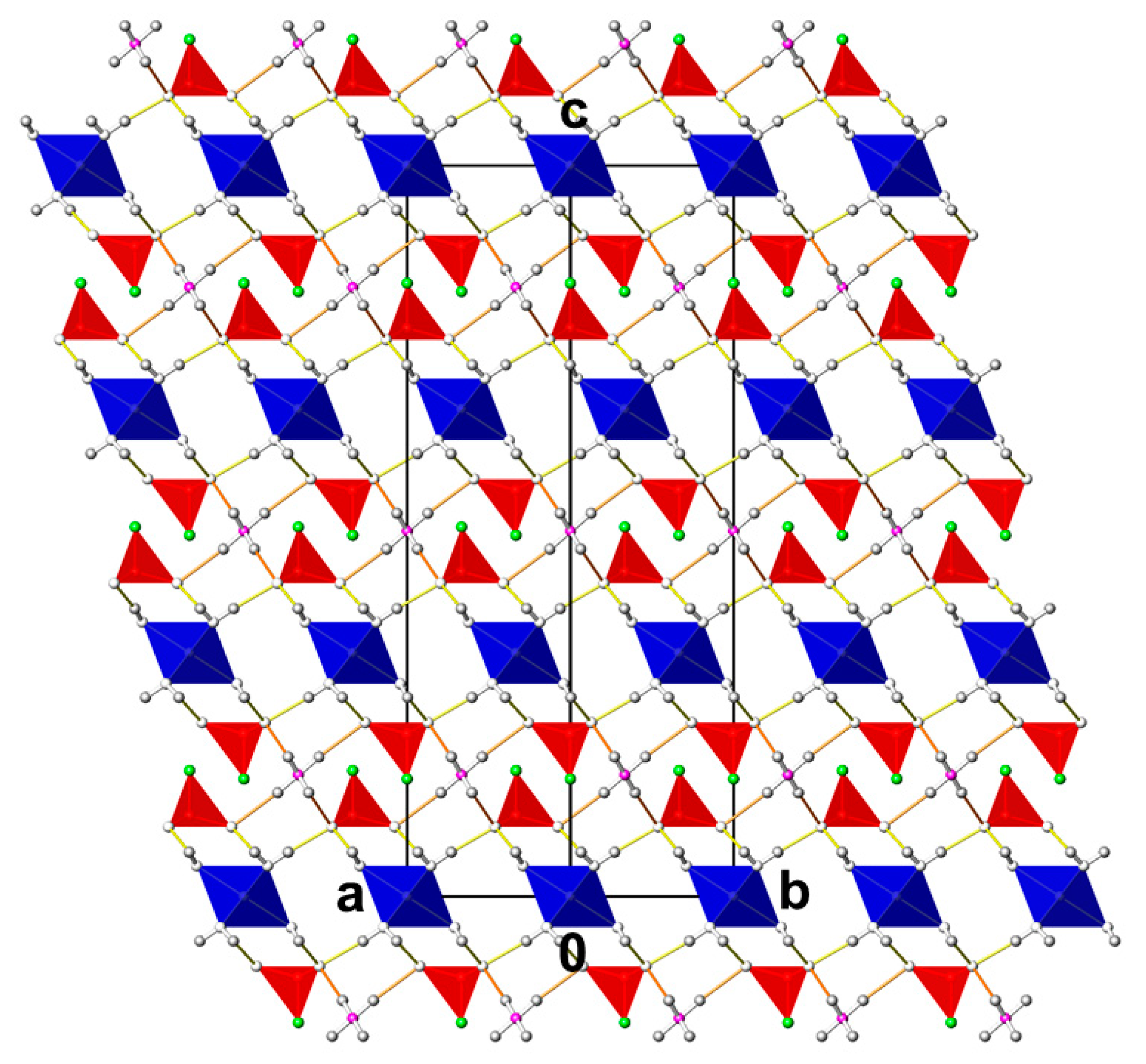 Chemistry 03 00005 g009 Chemistry 03 00005 g009