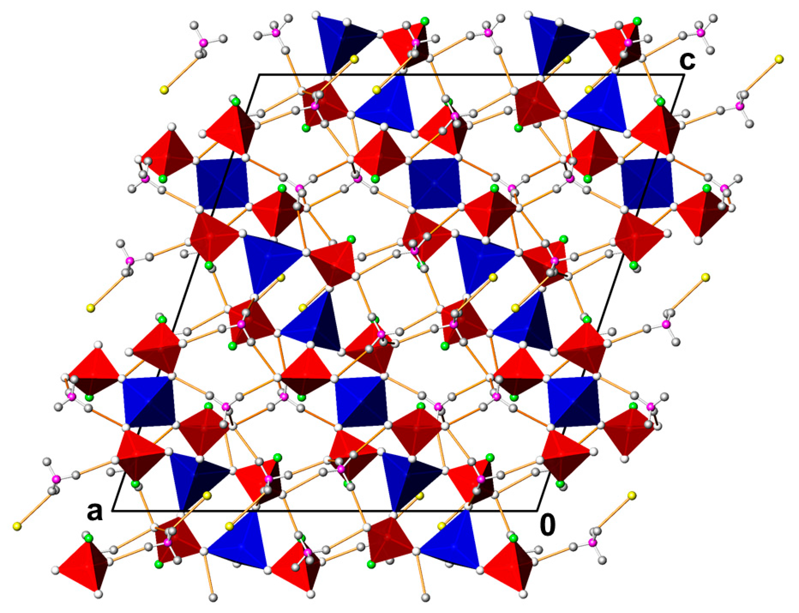 Chemistry 03 00005 g011 Chemistry 03 00005 g011