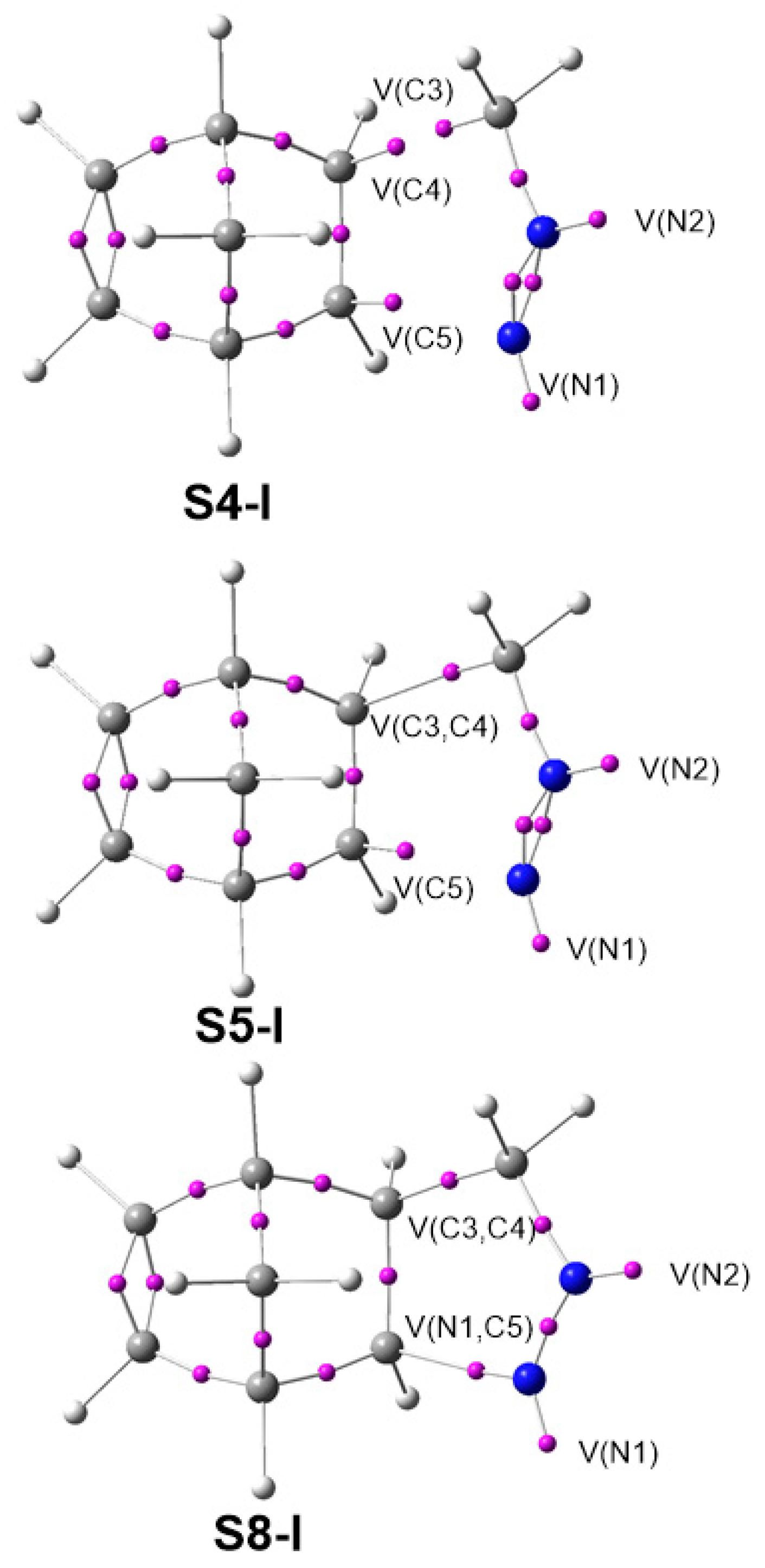 Chemistry 03 00006 g005
