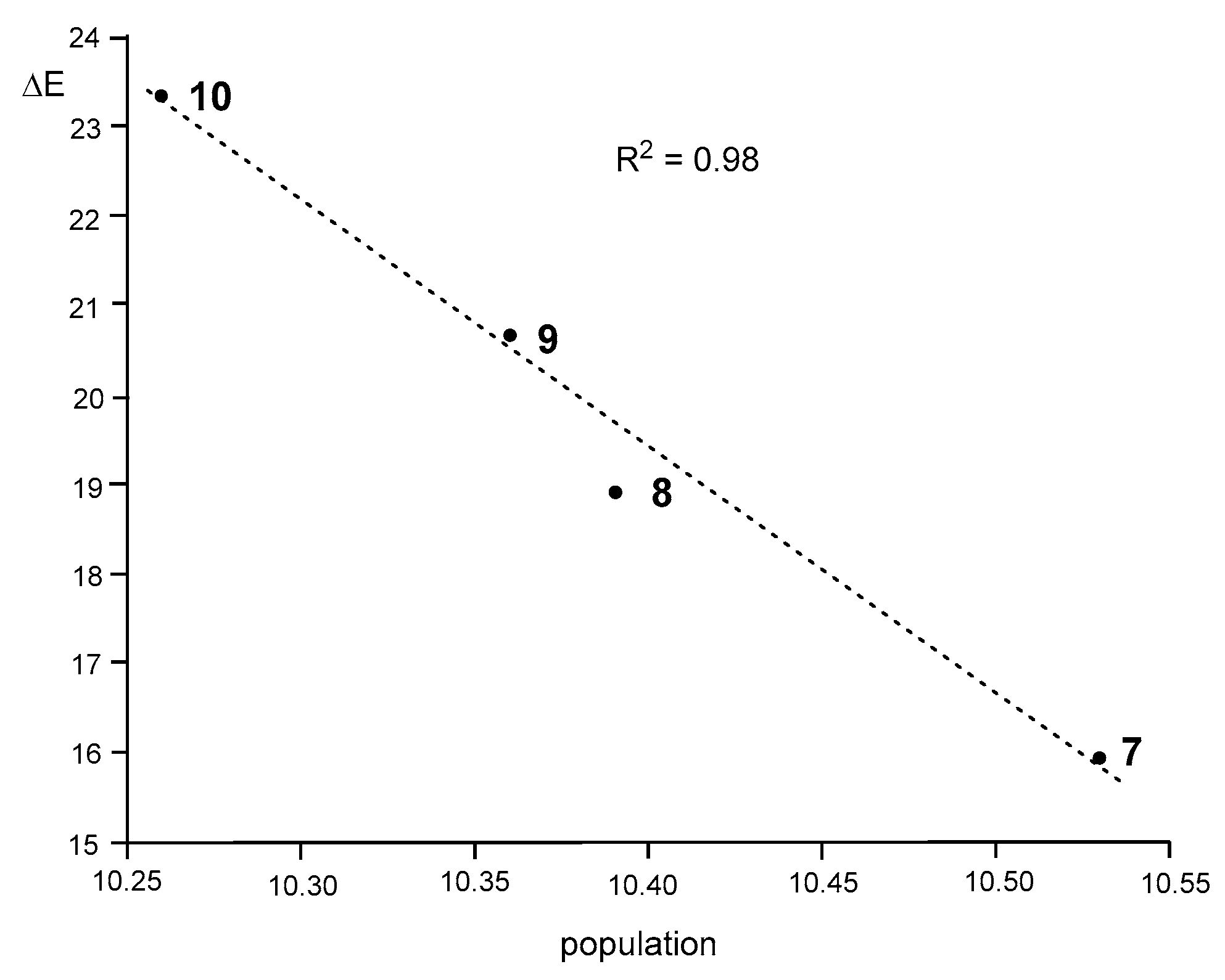 Chemistry 03 00006 g007