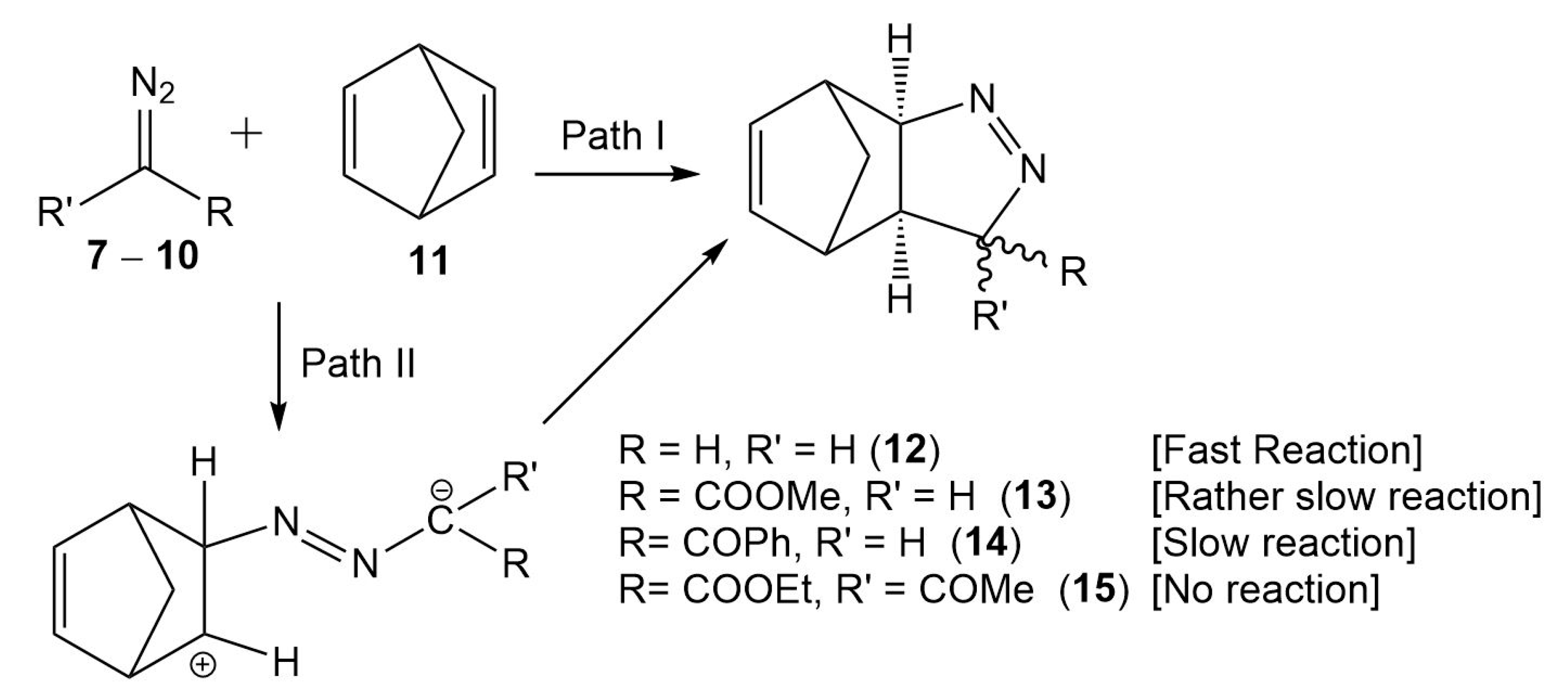 Chemistry 03 00006 sch003