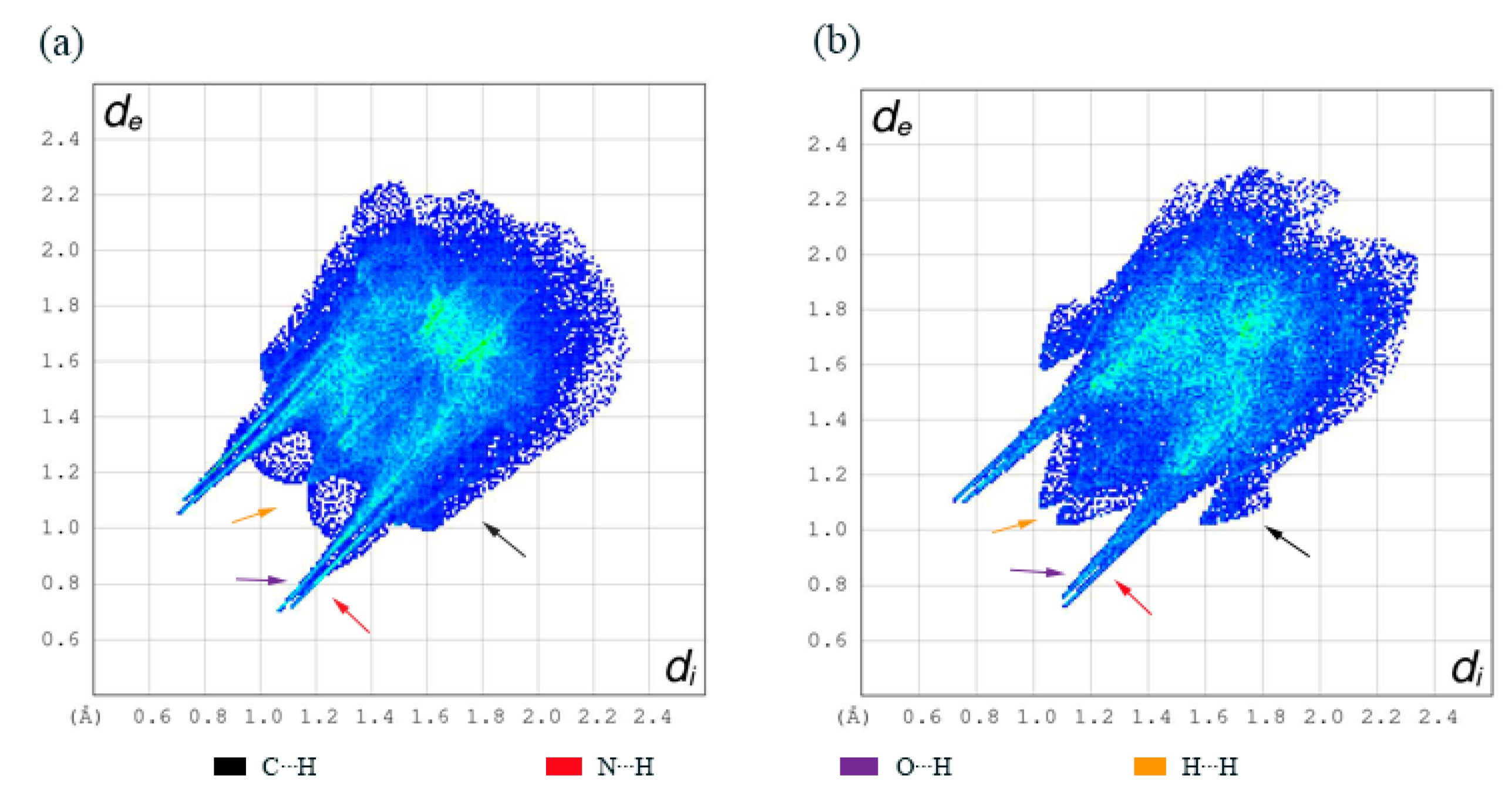 Chemistry 03 00010 g007 Chemistry 03 00010 g007
