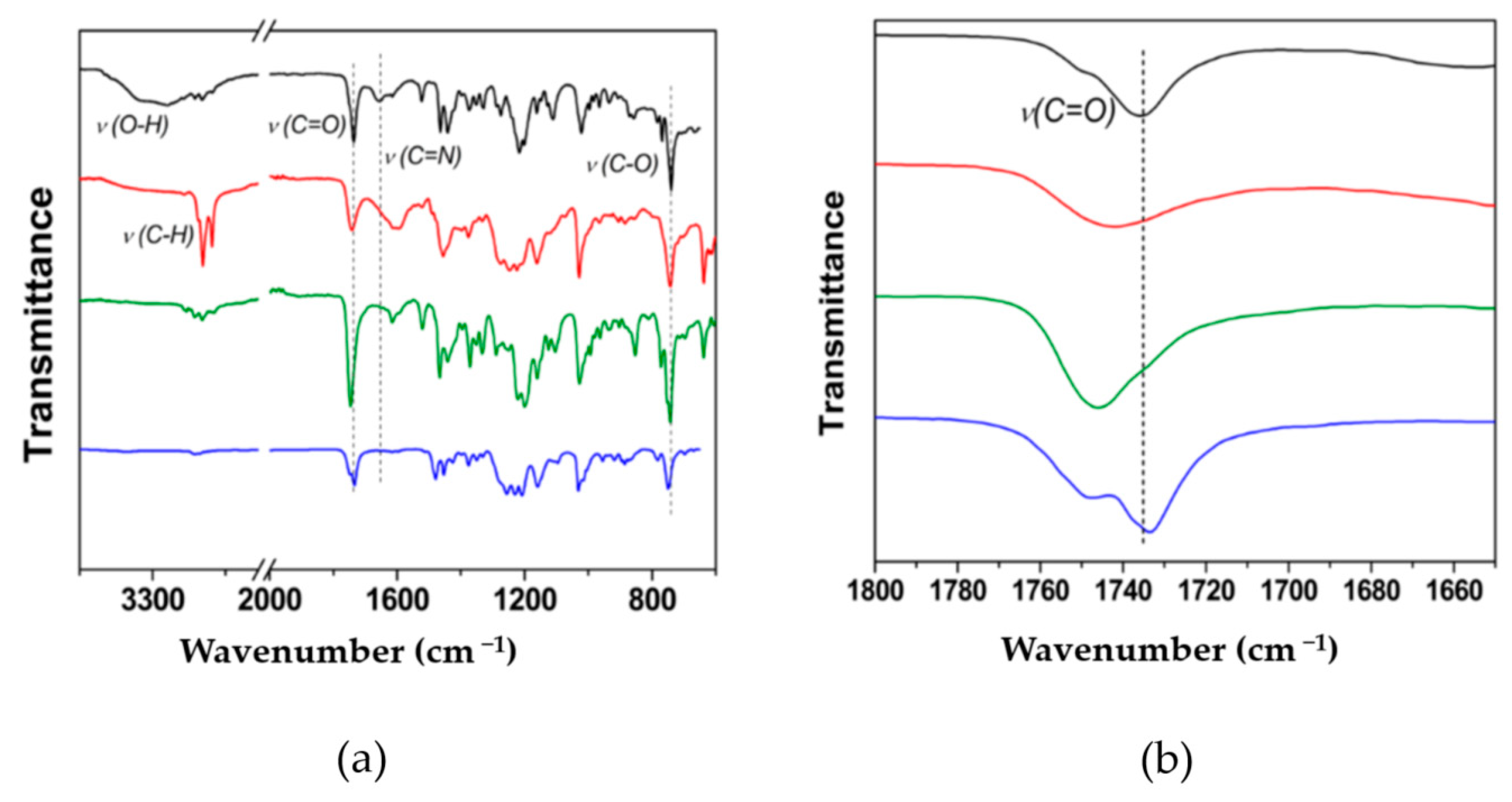 Chemistry 03 00011 g002