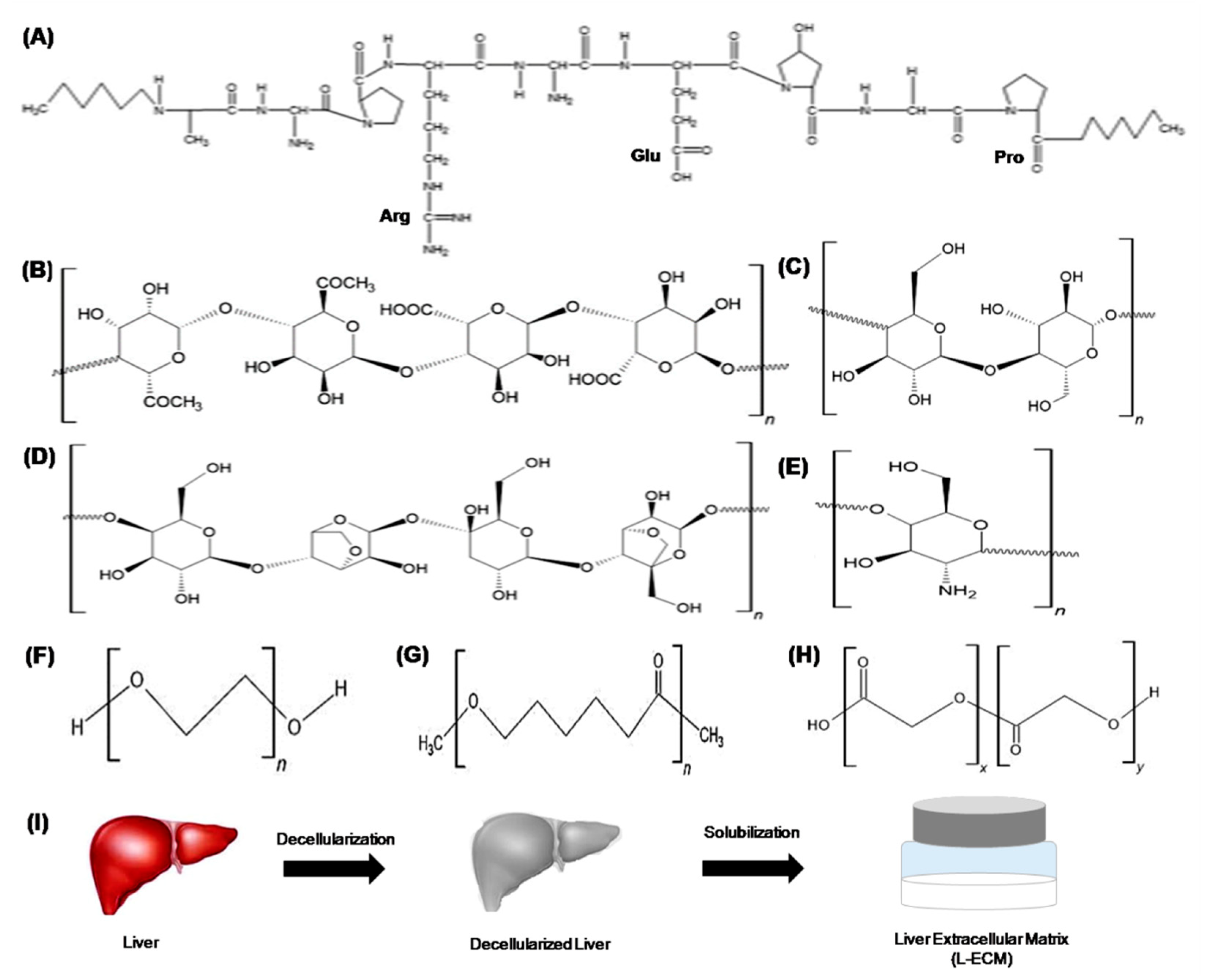Chemistry 03 00014 g002 Chemistry 03 00014 g002