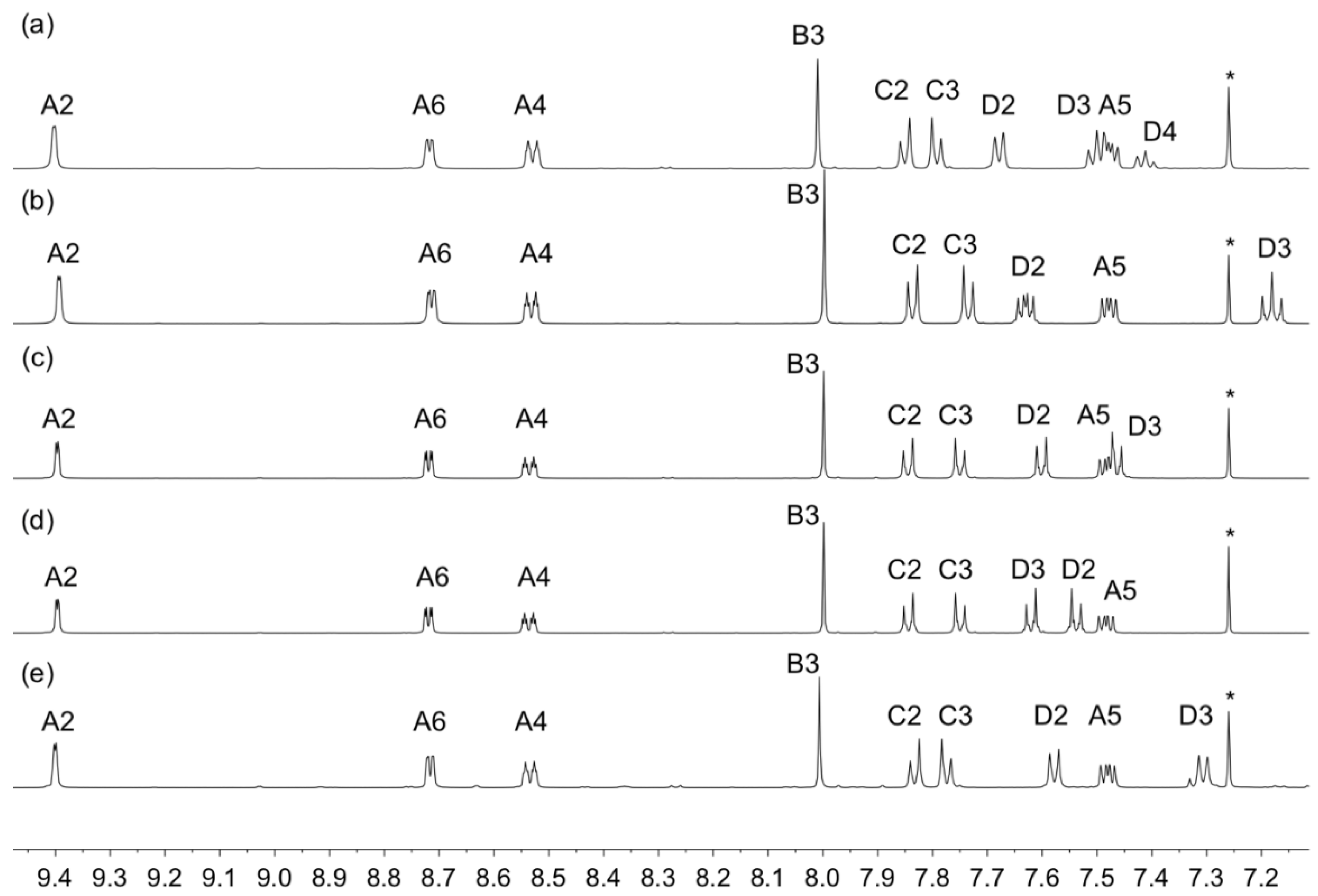 Chemistry 03 00015 g001