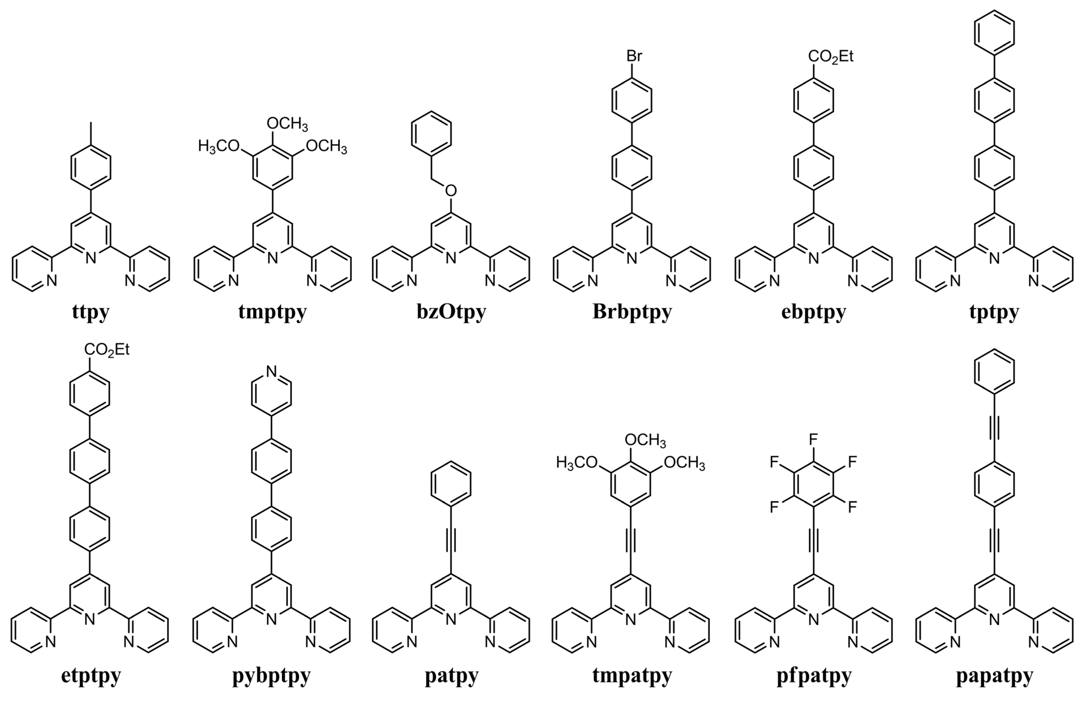 Chemistry 03 00016 g001