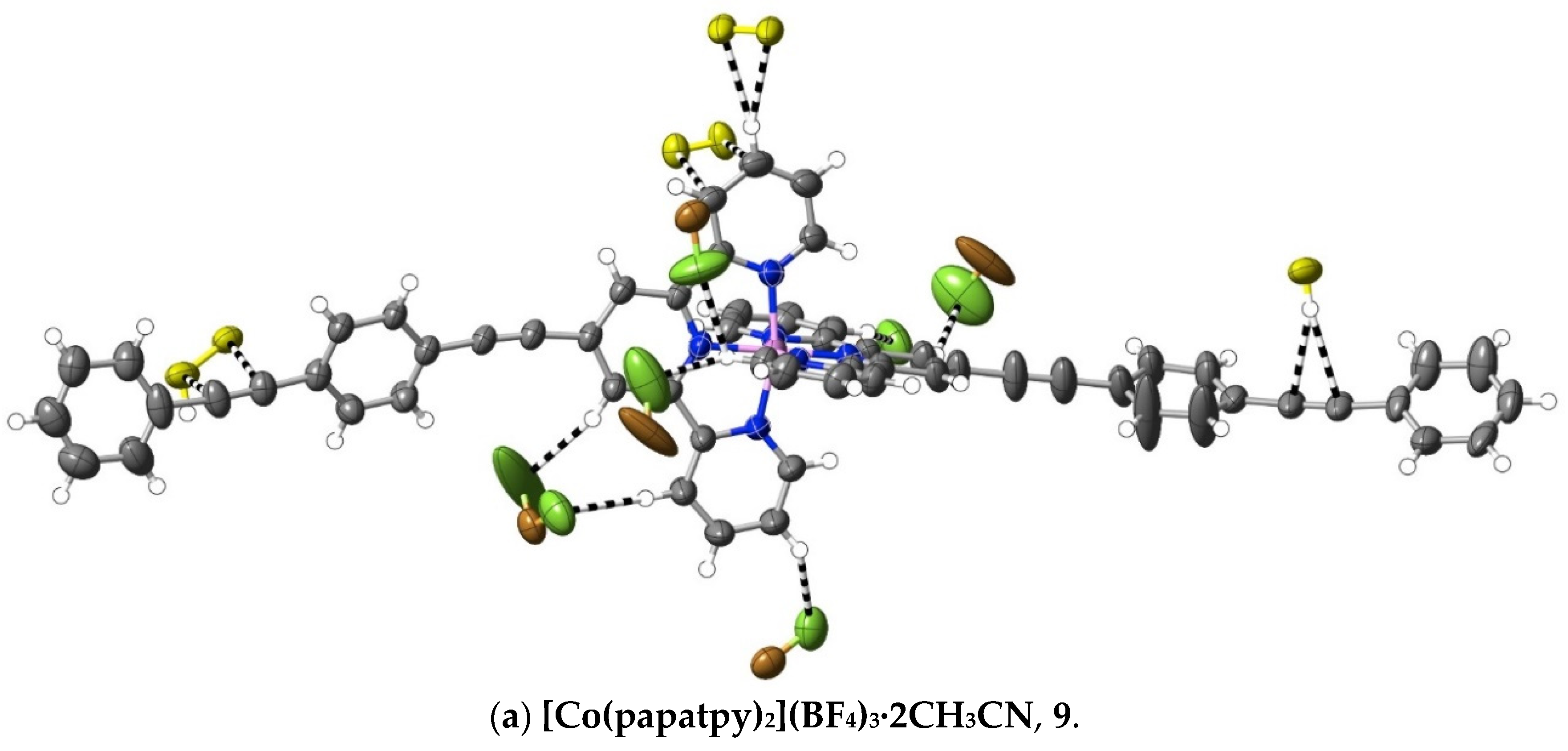Chemistry 03 00016 g005a
